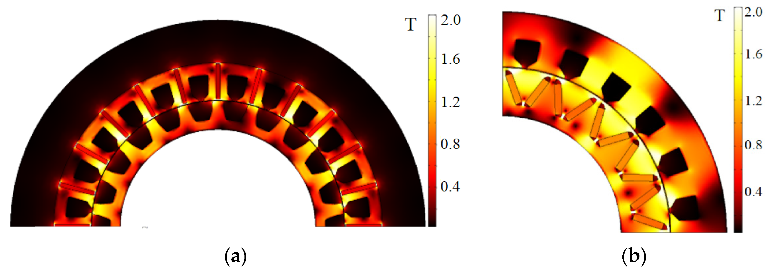 Mathematics 09 00732 g005