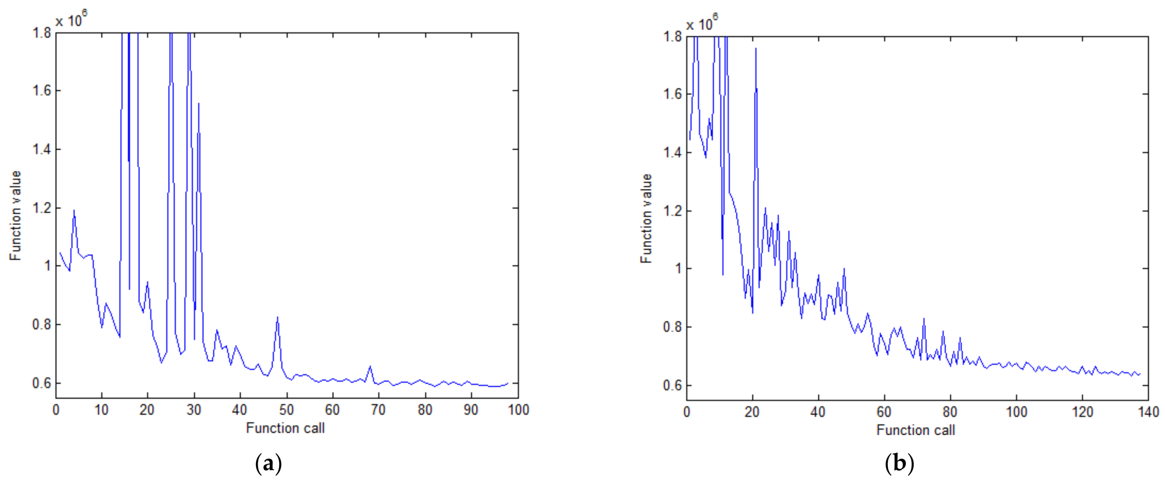 Mathematics 09 00732 g008