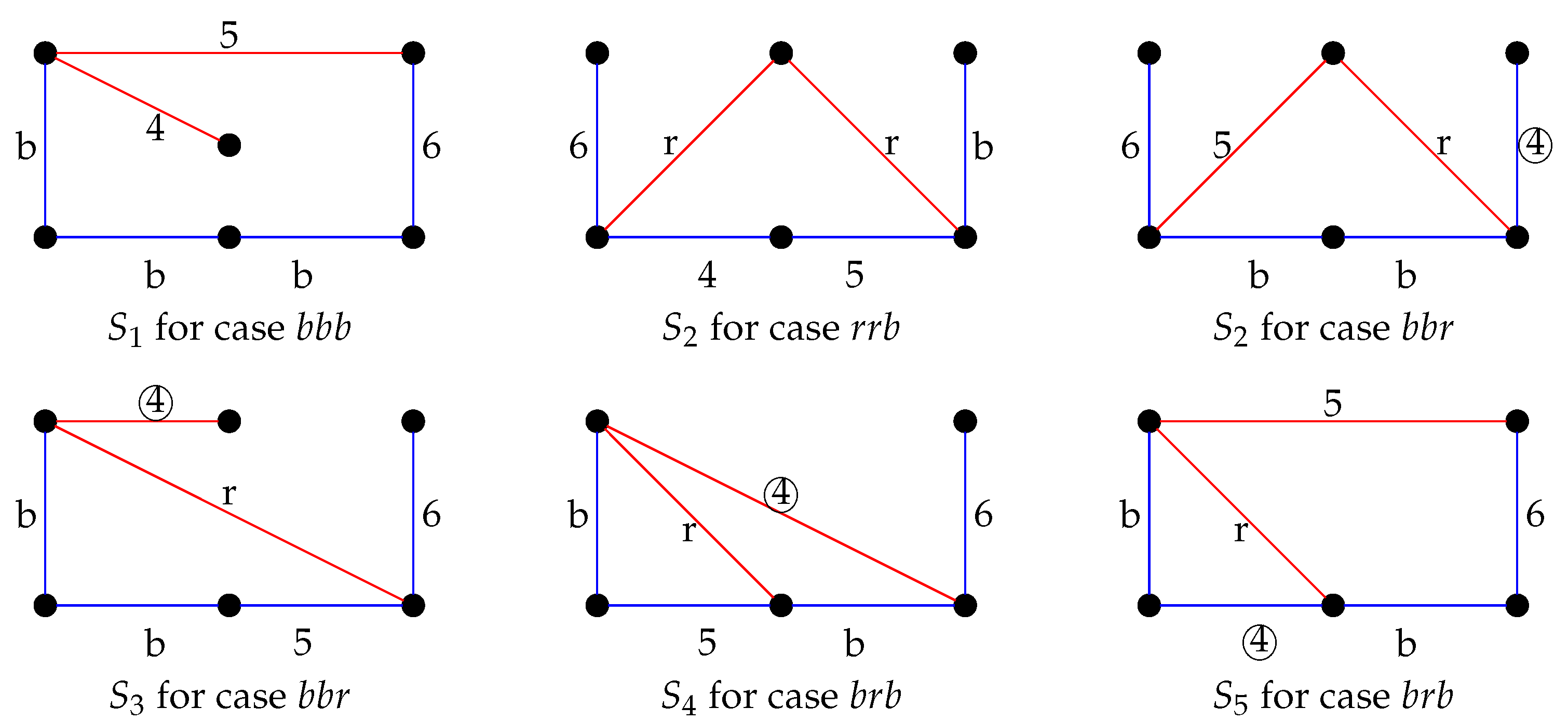 Mathematics 09 00735 g001 550