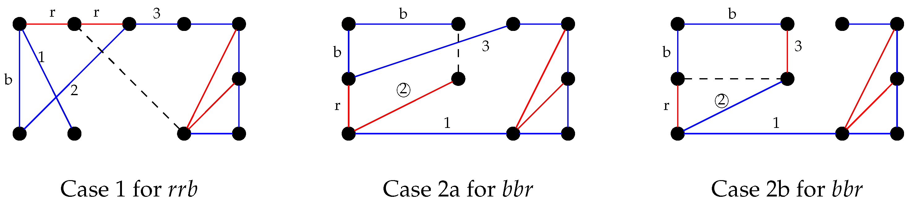 Mathematics 09 00735 g002 550