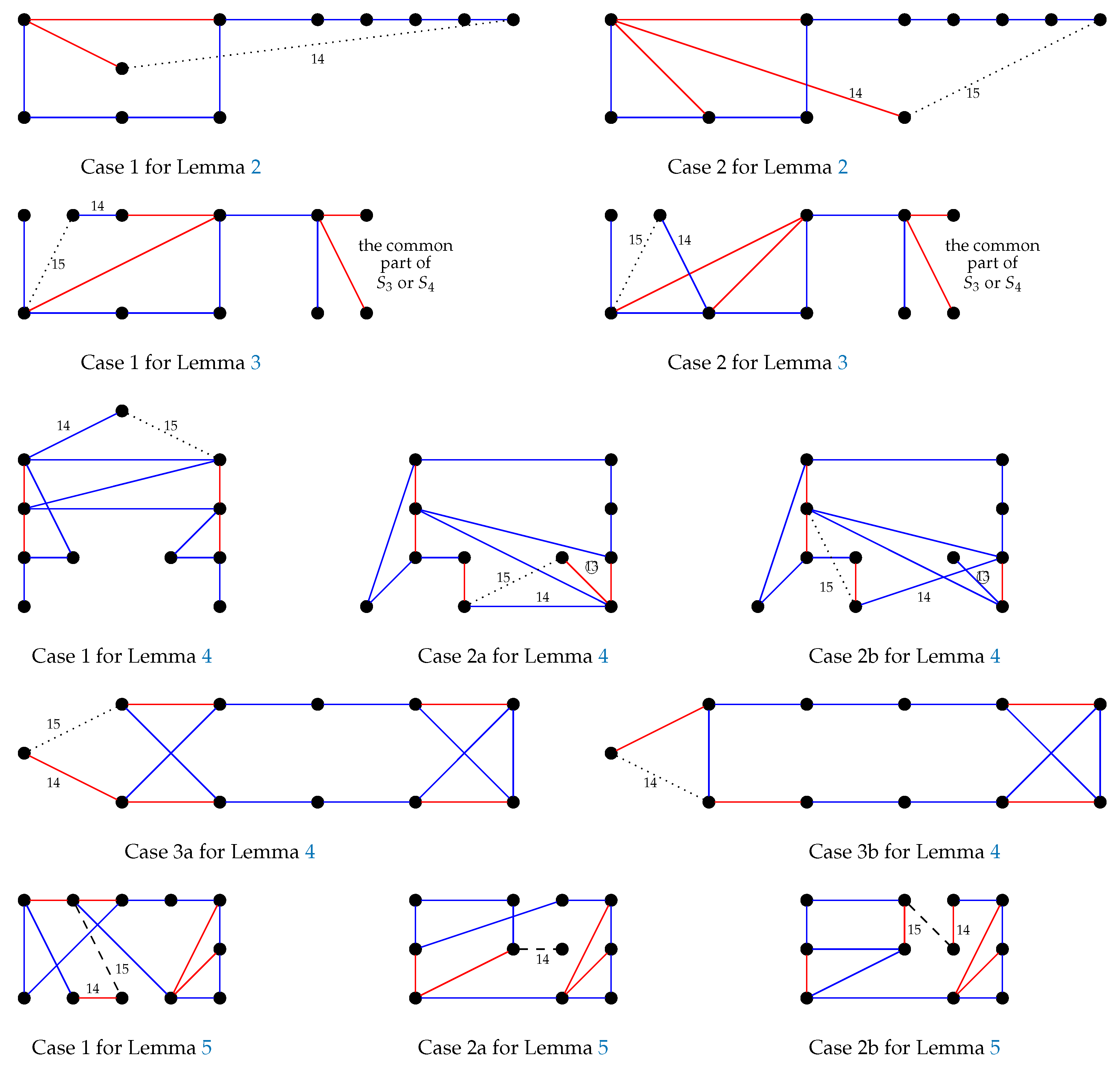 Mathematics 09 00735 g003 550