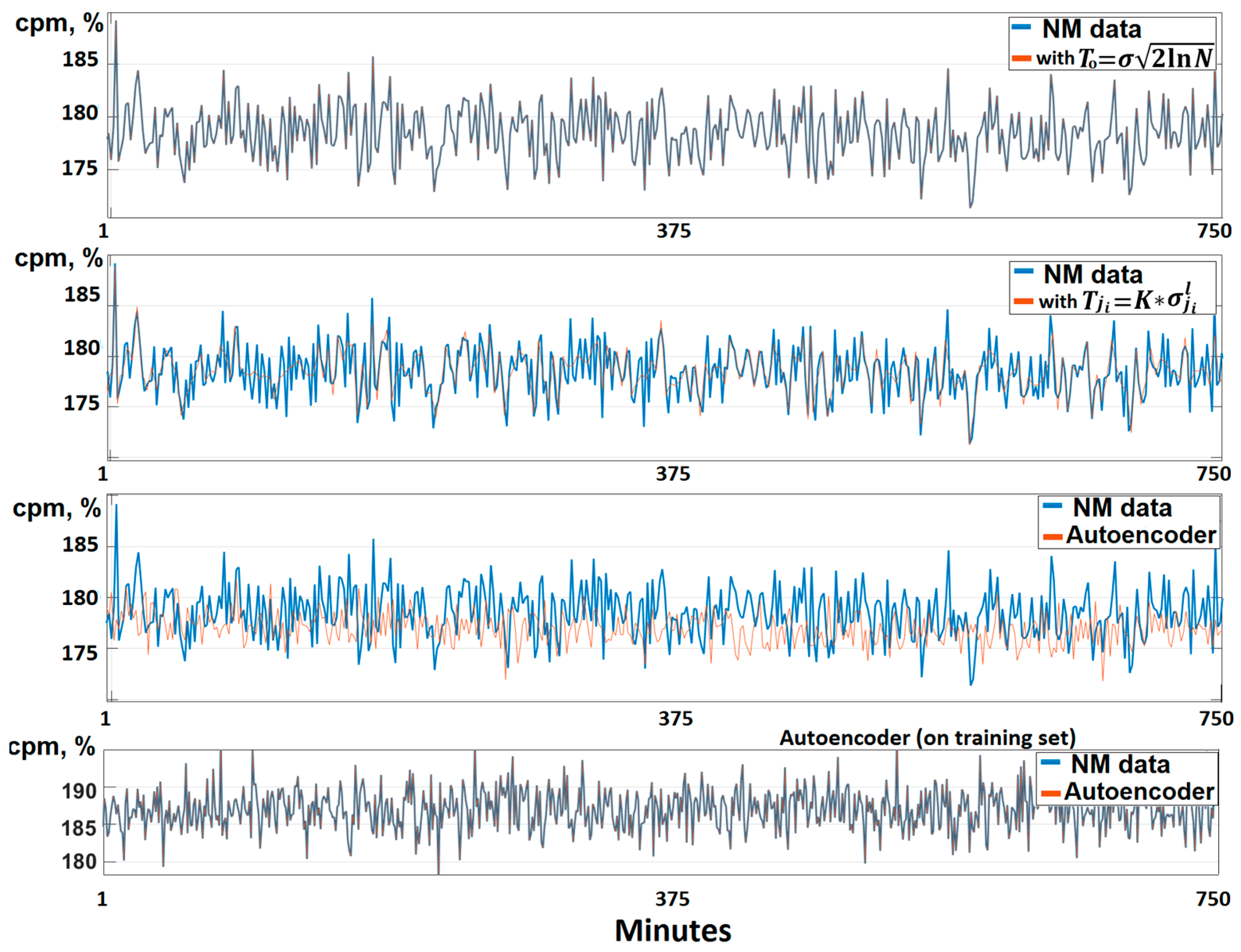 Mathematics 09 00737 g007