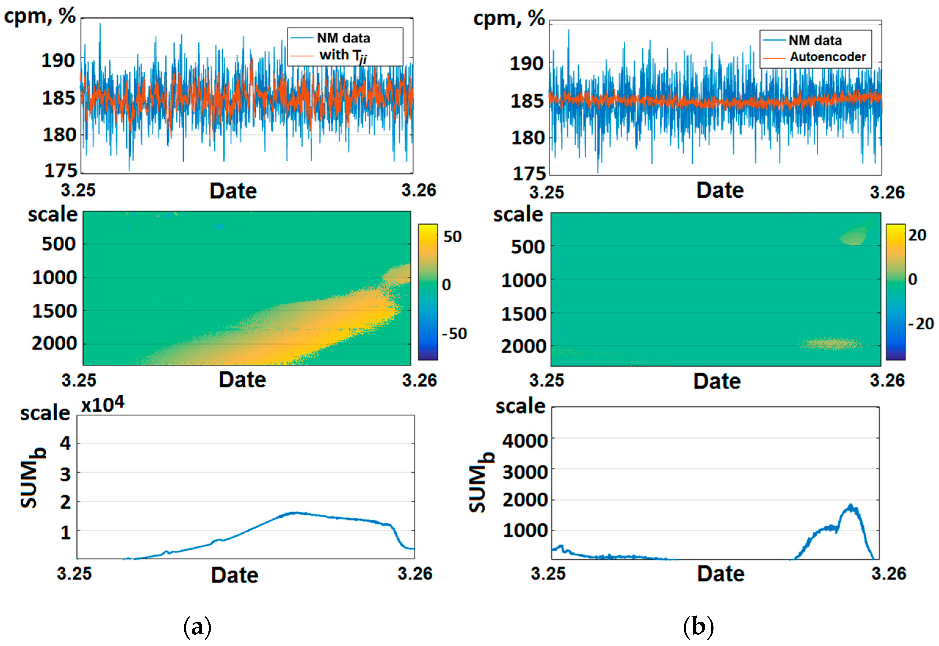 Mathematics 09 00737 g010