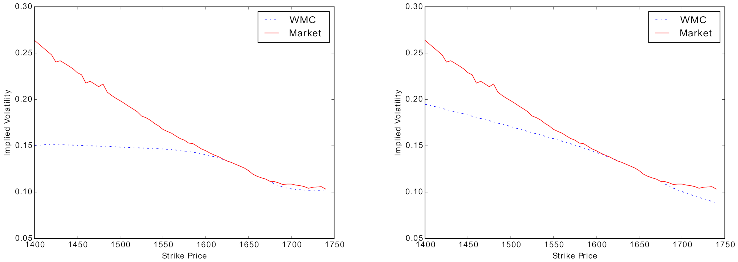 Mathematics 09 00739 g001