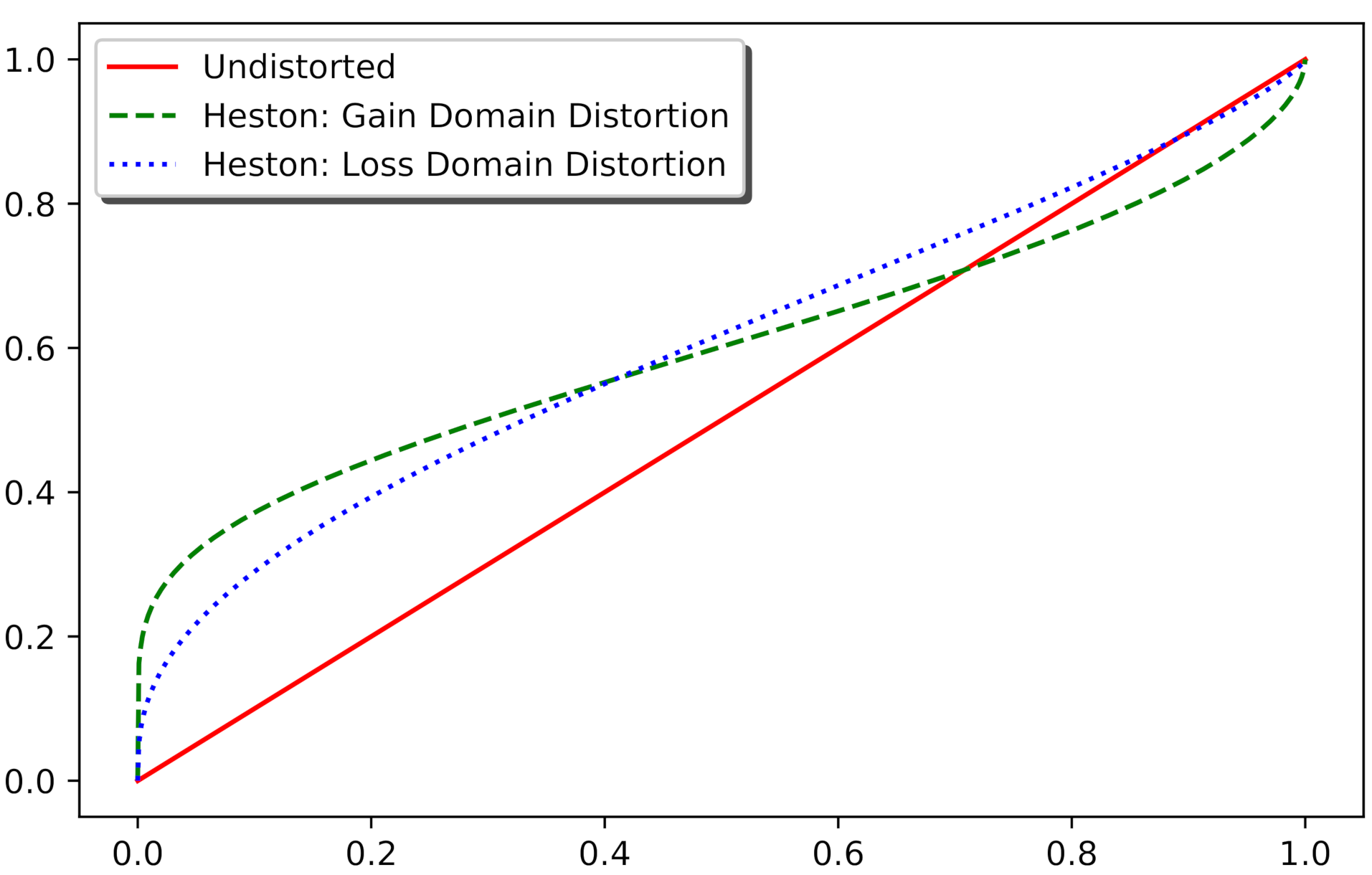 Mathematics 09 00739 g003