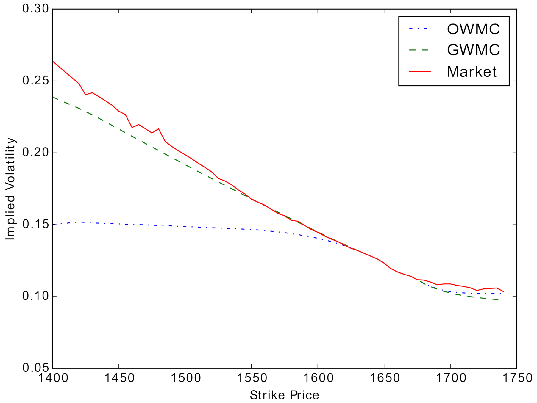 Mathematics 09 00739 g004