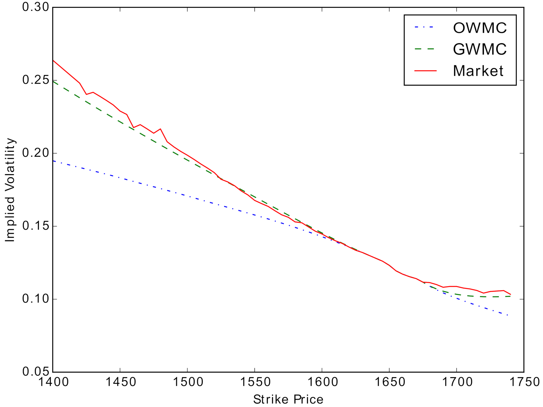 Mathematics 09 00739 g005