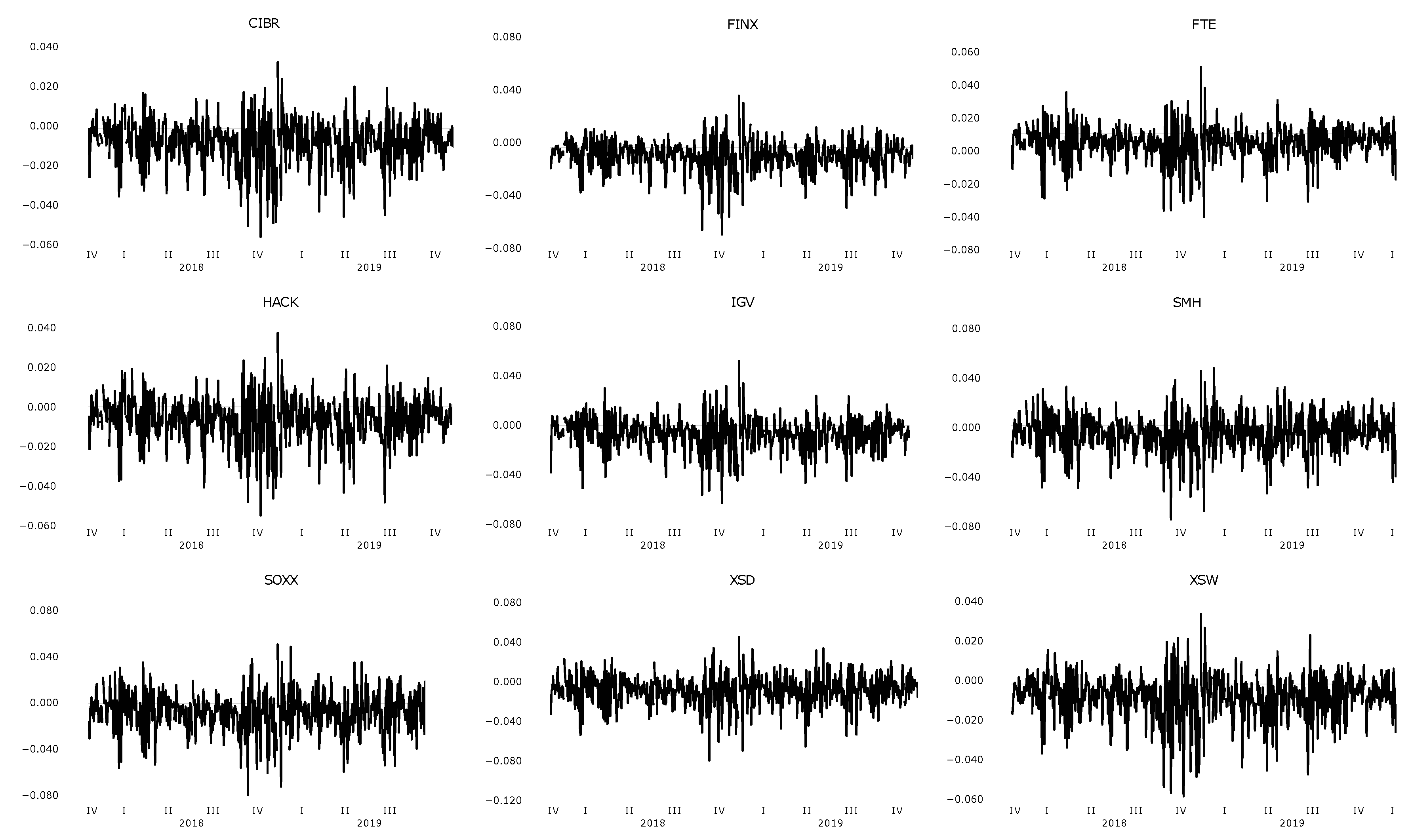 Mathematics 09 00742 g001