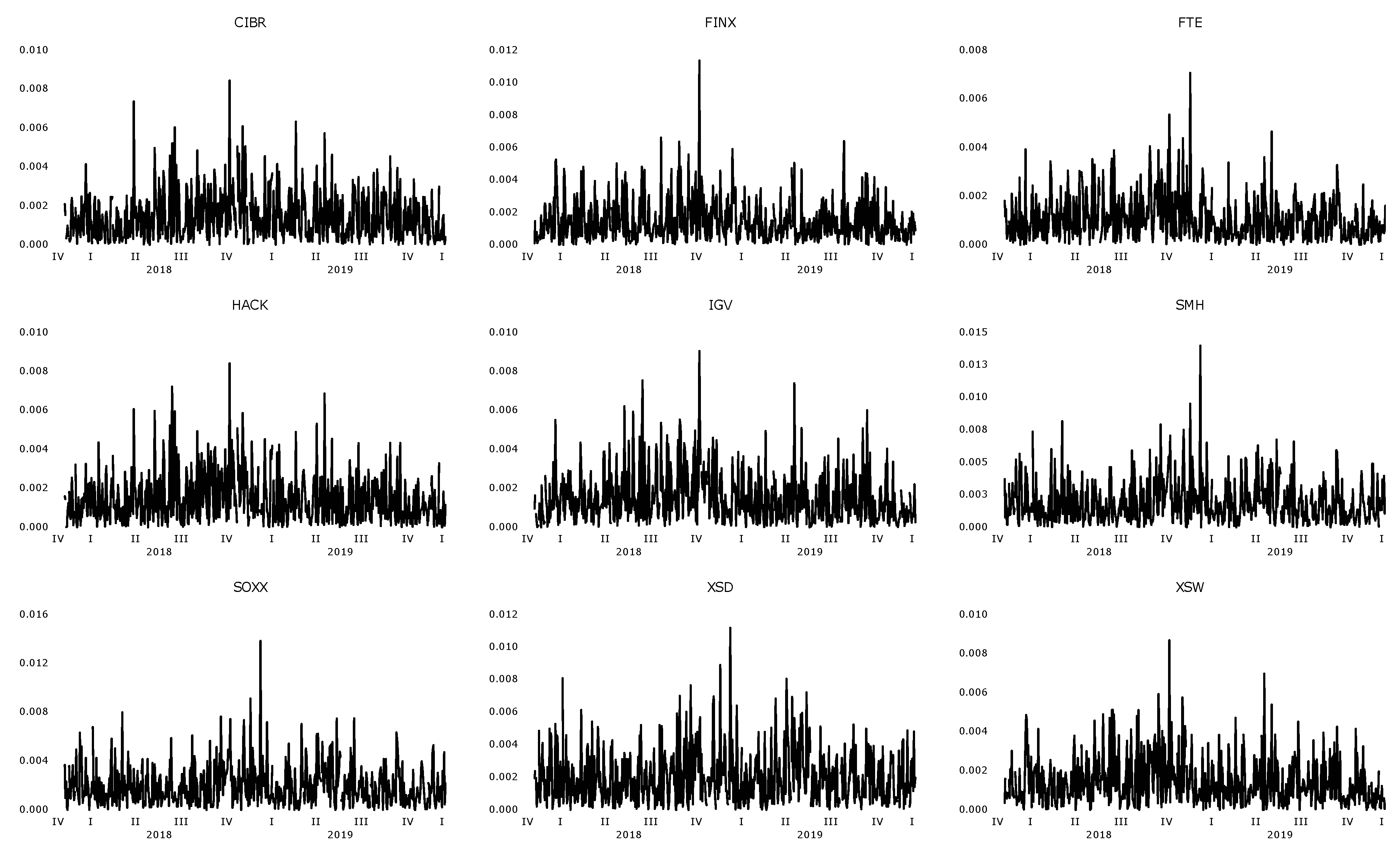 Mathematics 09 00742 g002