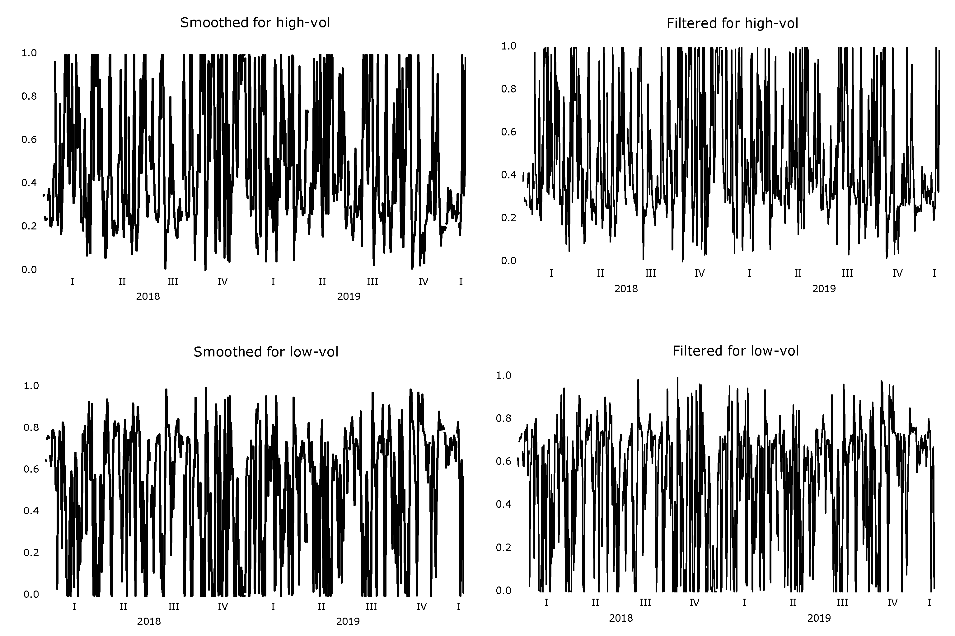 Mathematics 09 00742 g004