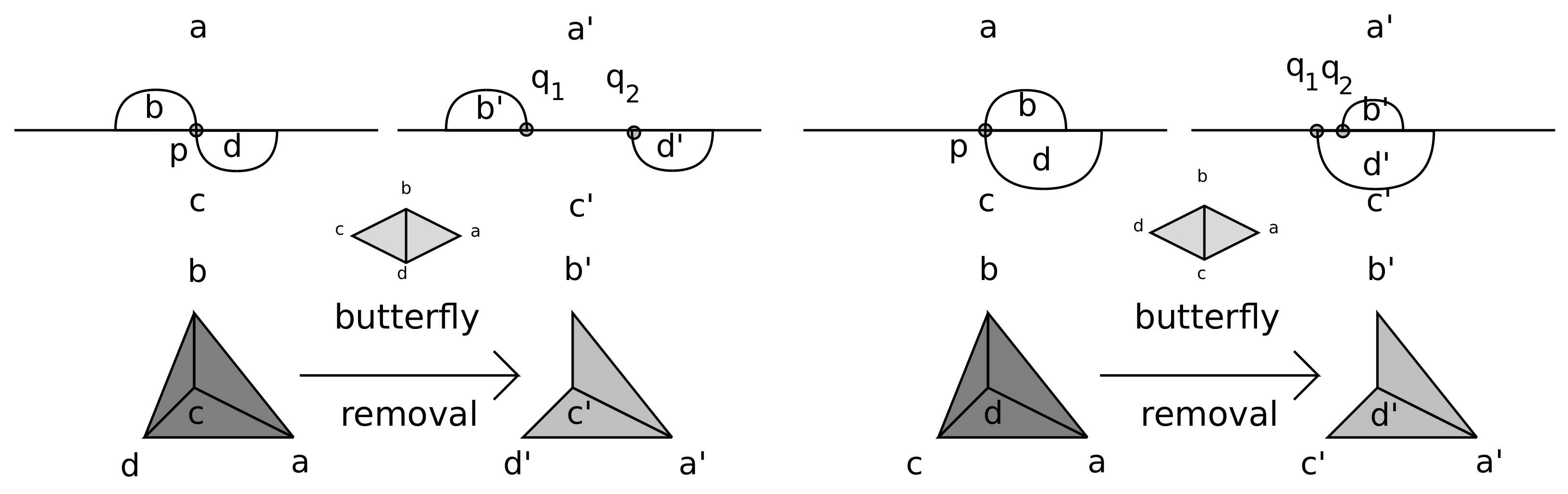 Mathematics Free FullText Weighted Homology of BiStructures over