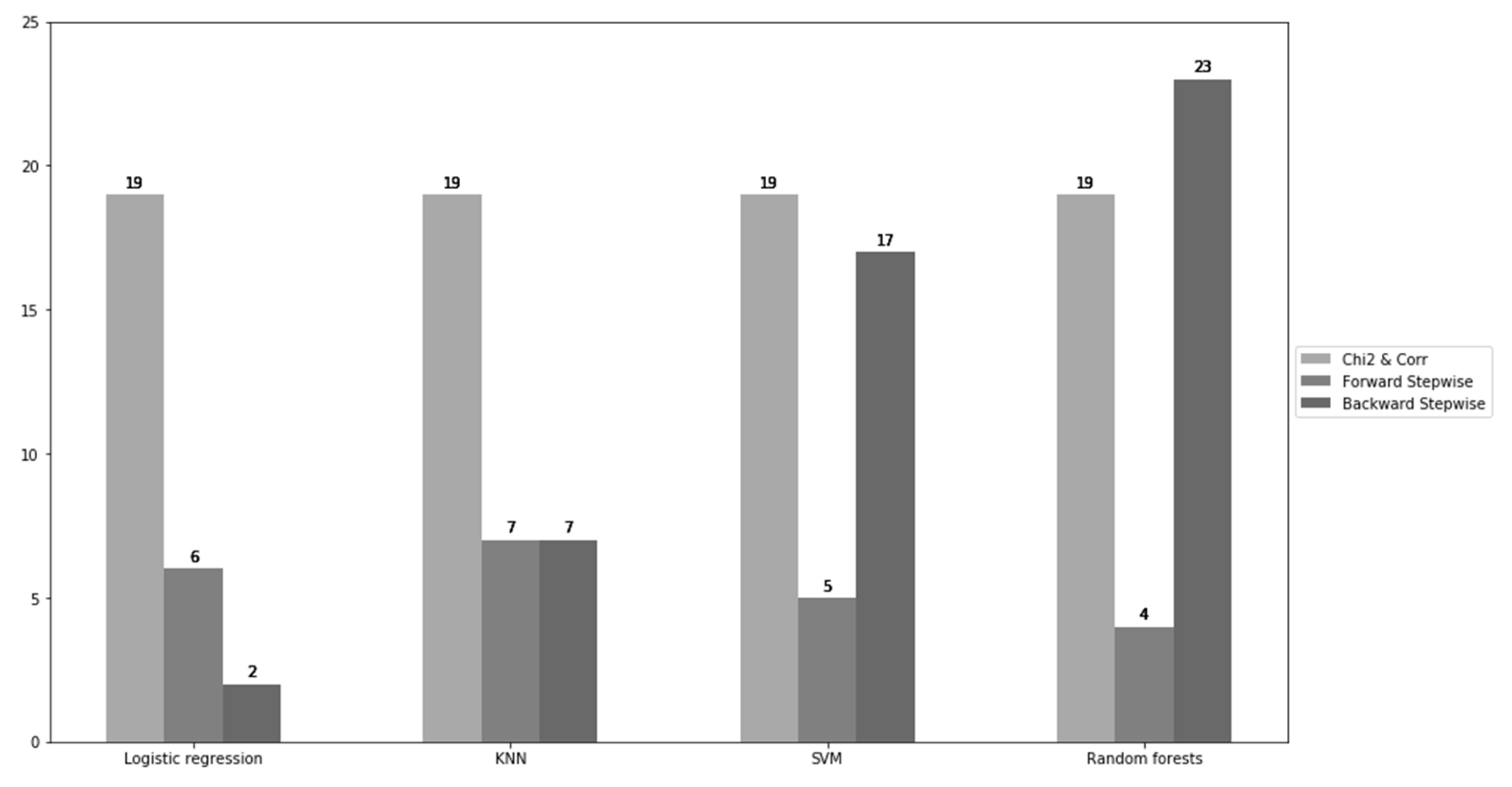 Mathematics 09 00746 g005 Mathematics 09 00746 g005
