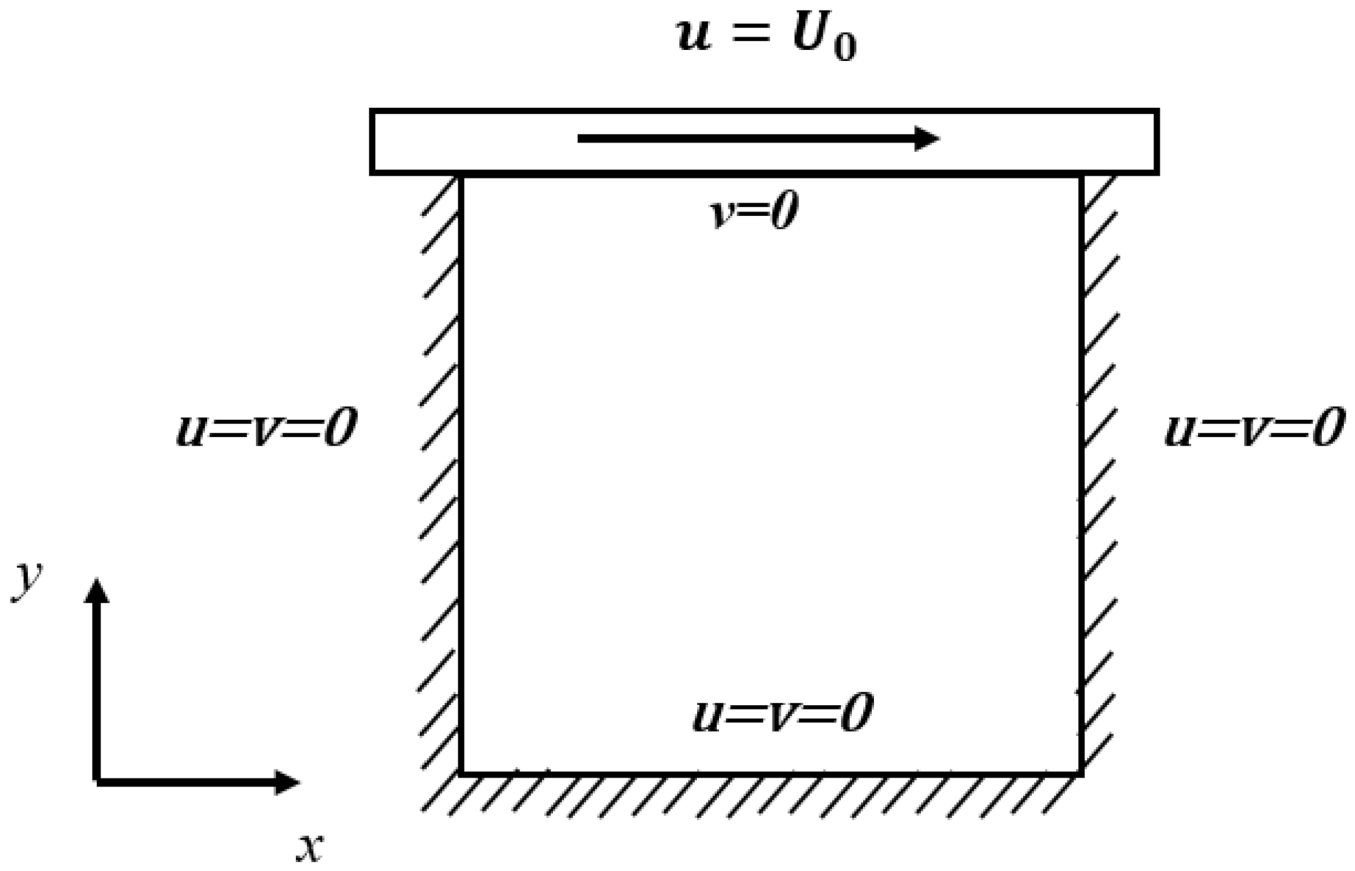 Mathematics 09 00748 g002