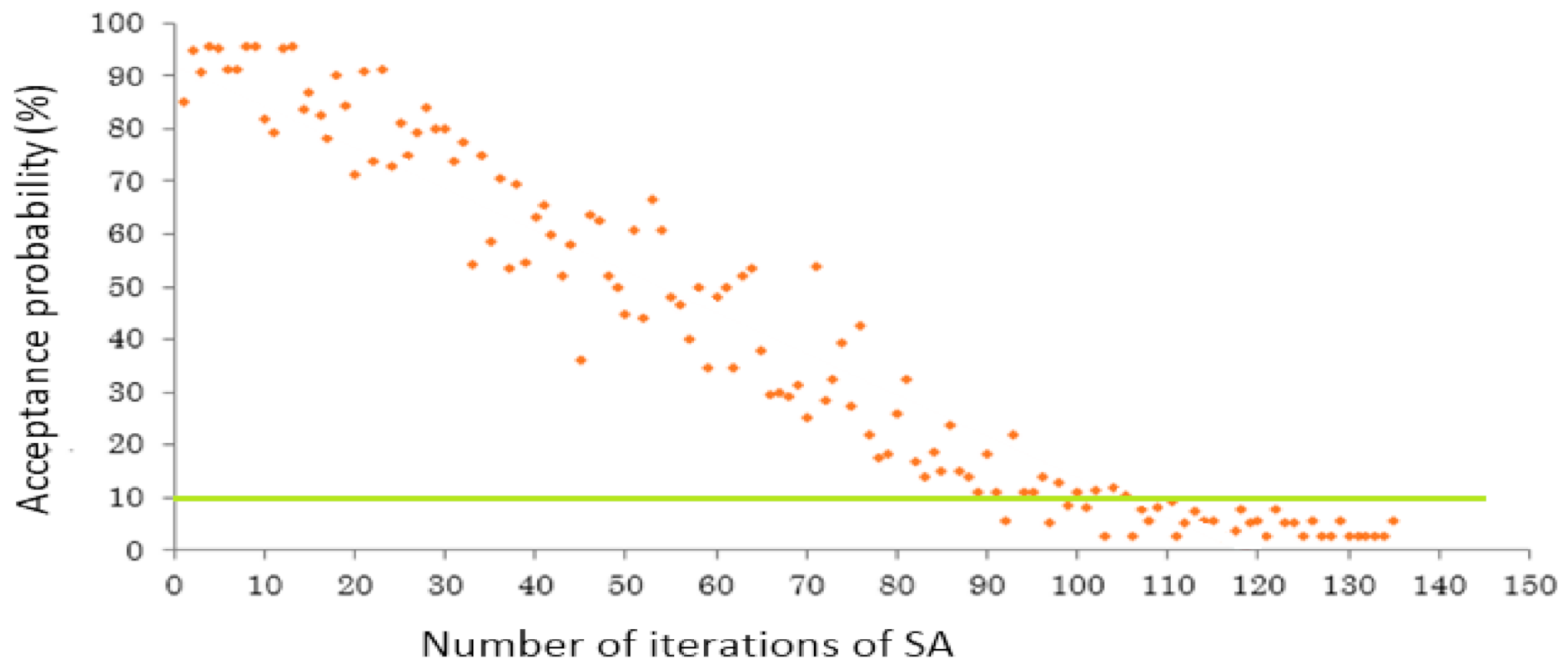 Mathematics 09 00748 g004