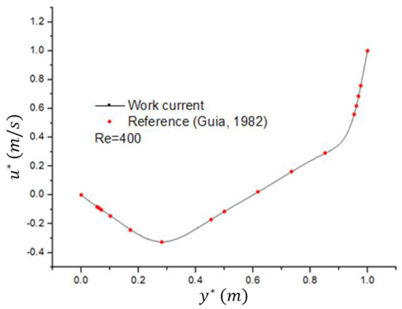 Mathematics 09 00748 g011