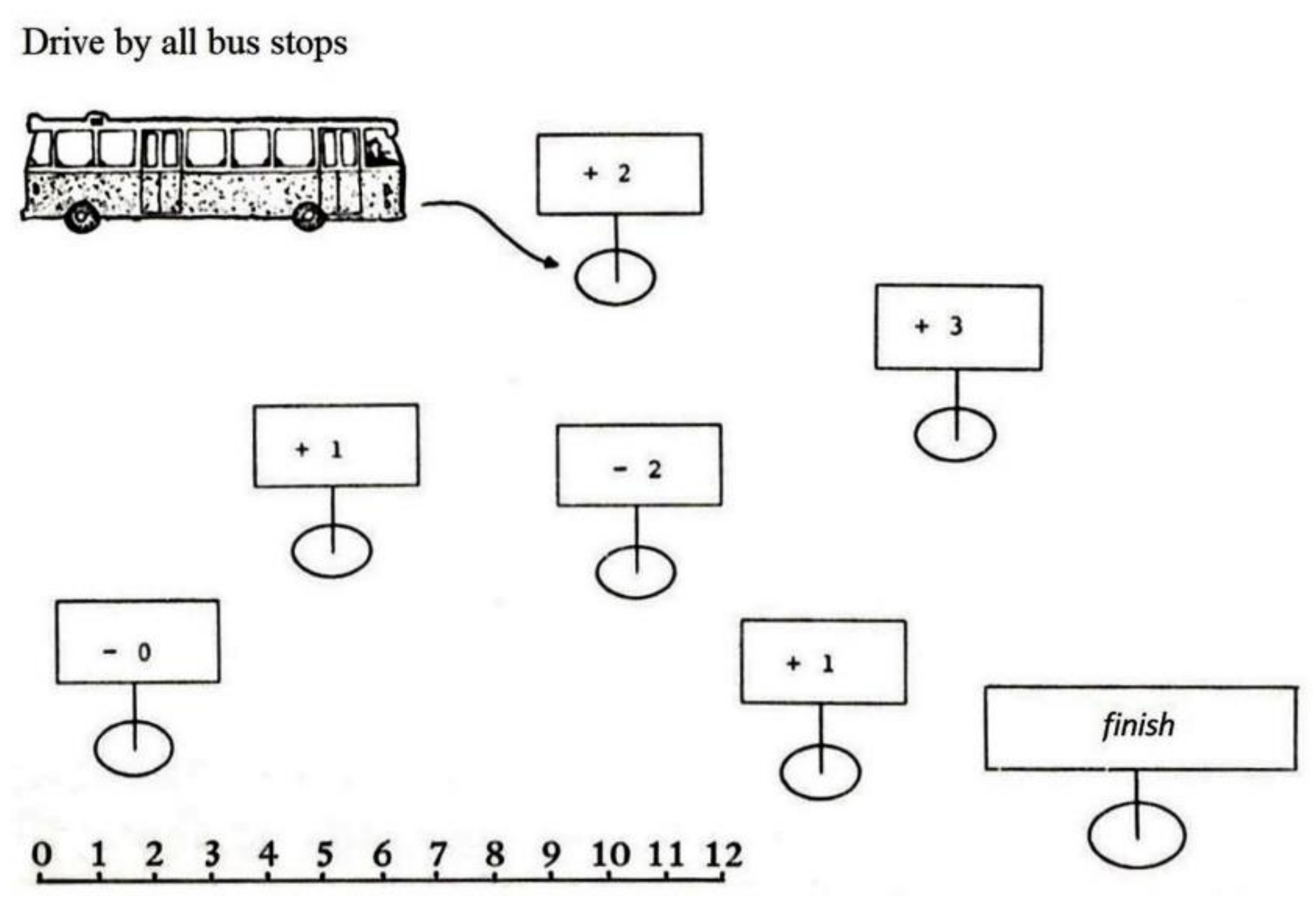 Mathematics 09 00752 g001
