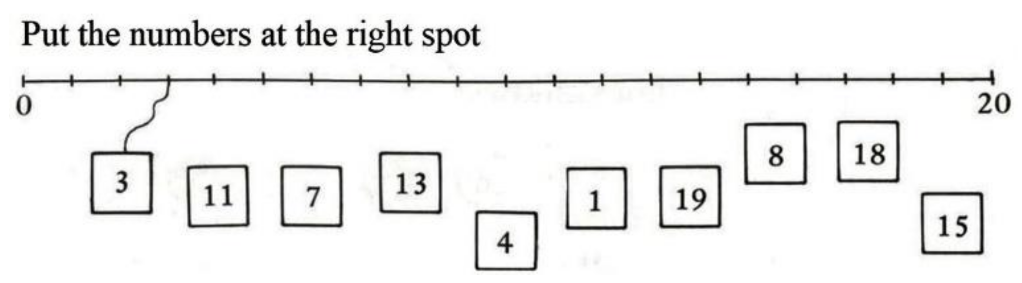Mathematics 09 00752 g003