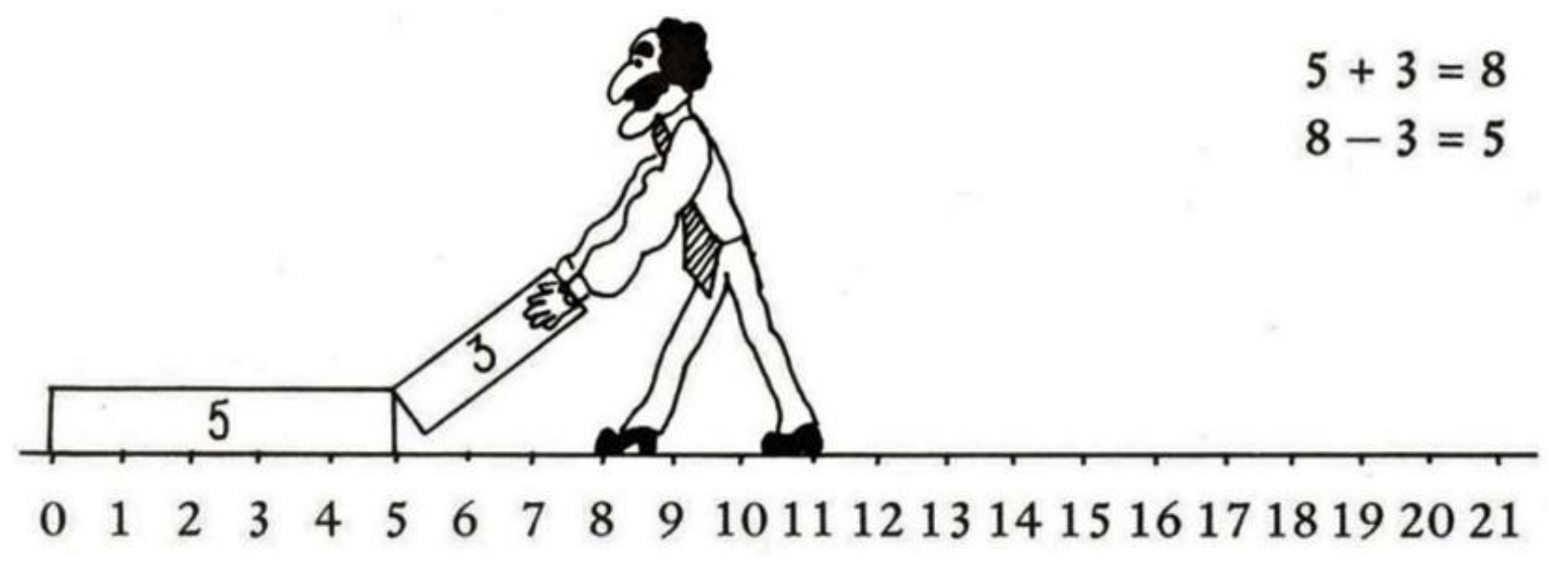 Mathematics 09 00752 g004