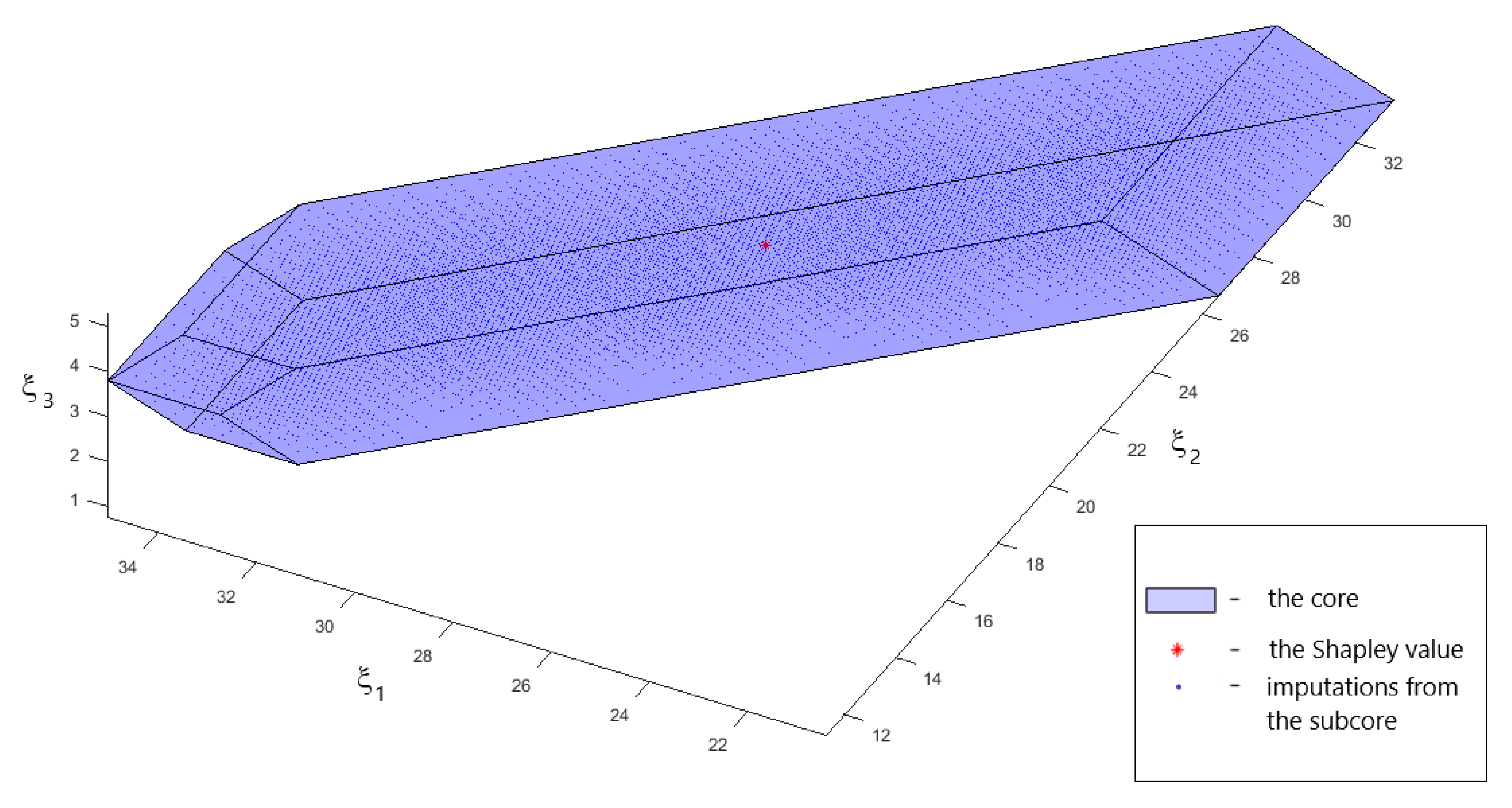 Mathematics 09 00755 g002
