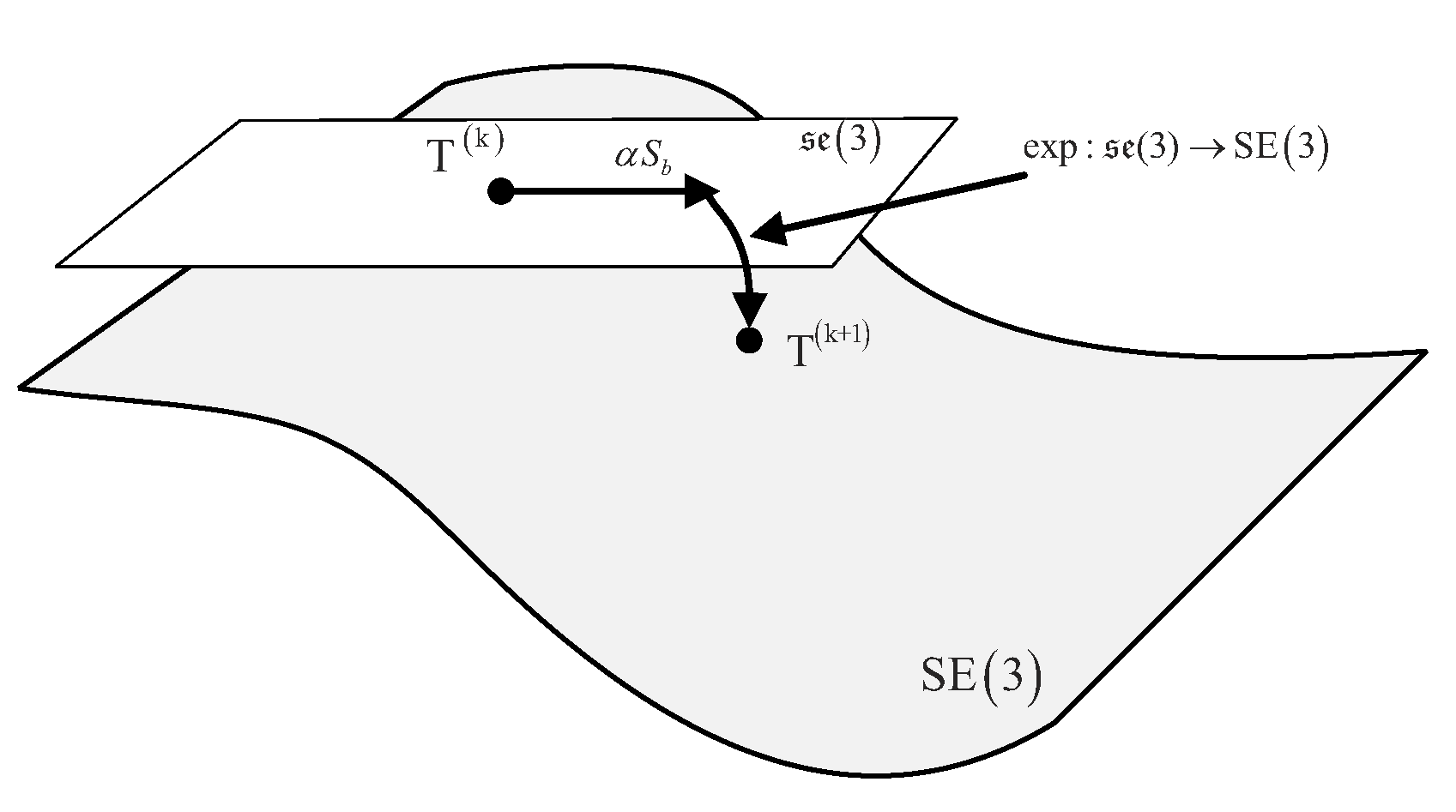 Mathematics 09 00757 g003 550