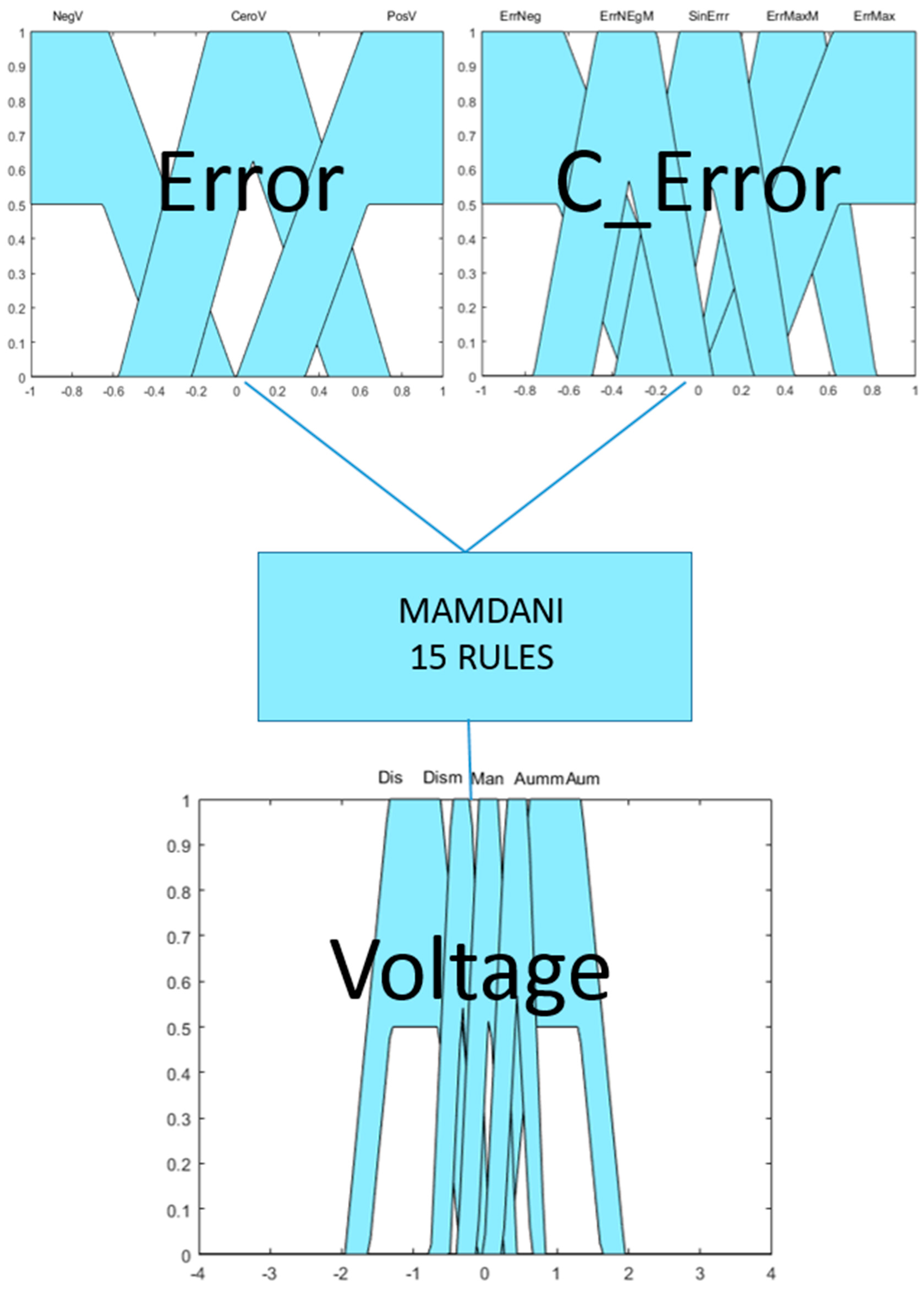 Mathematics 09 00758 g012