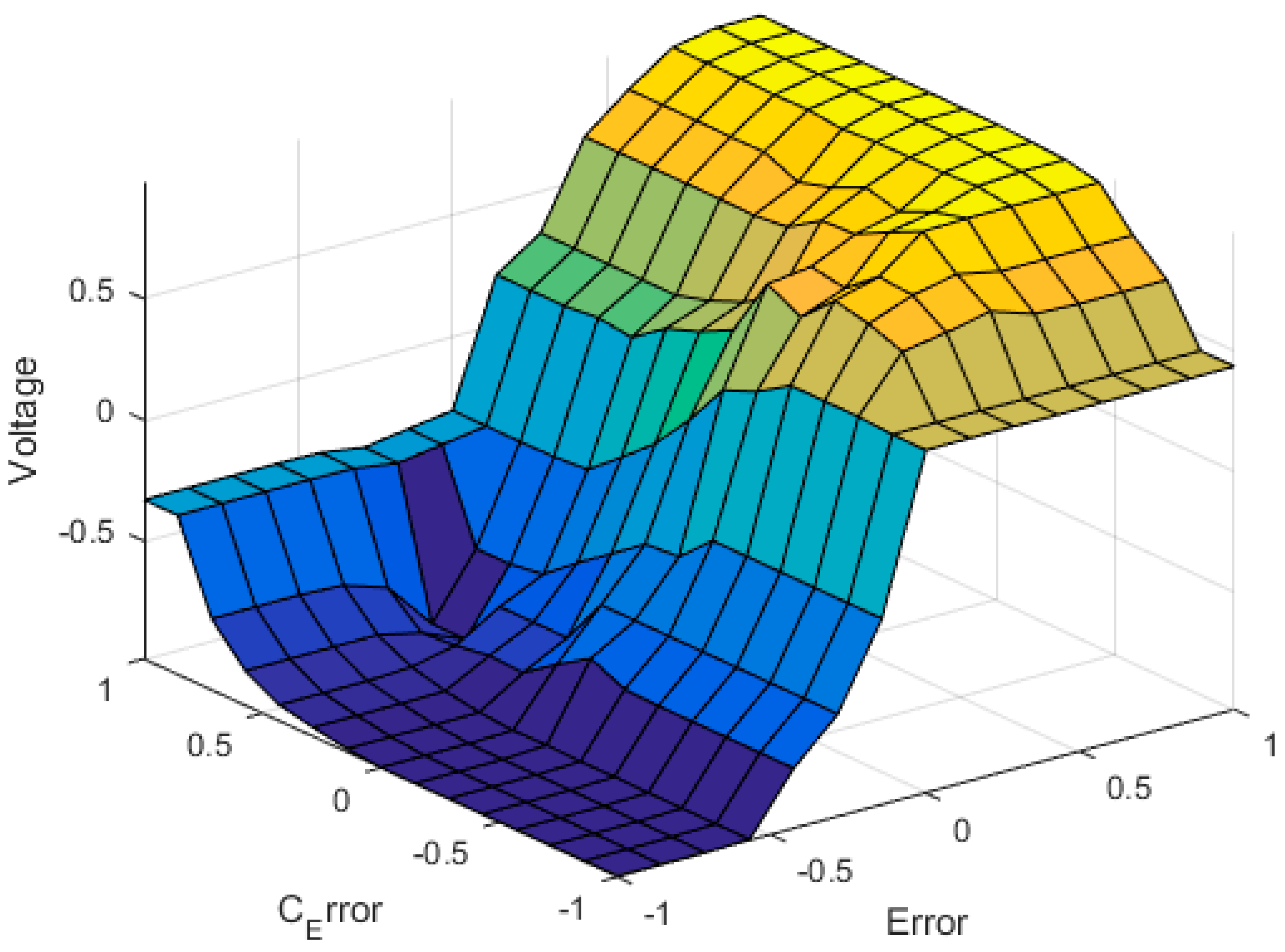 Mathematics 09 00758 g013