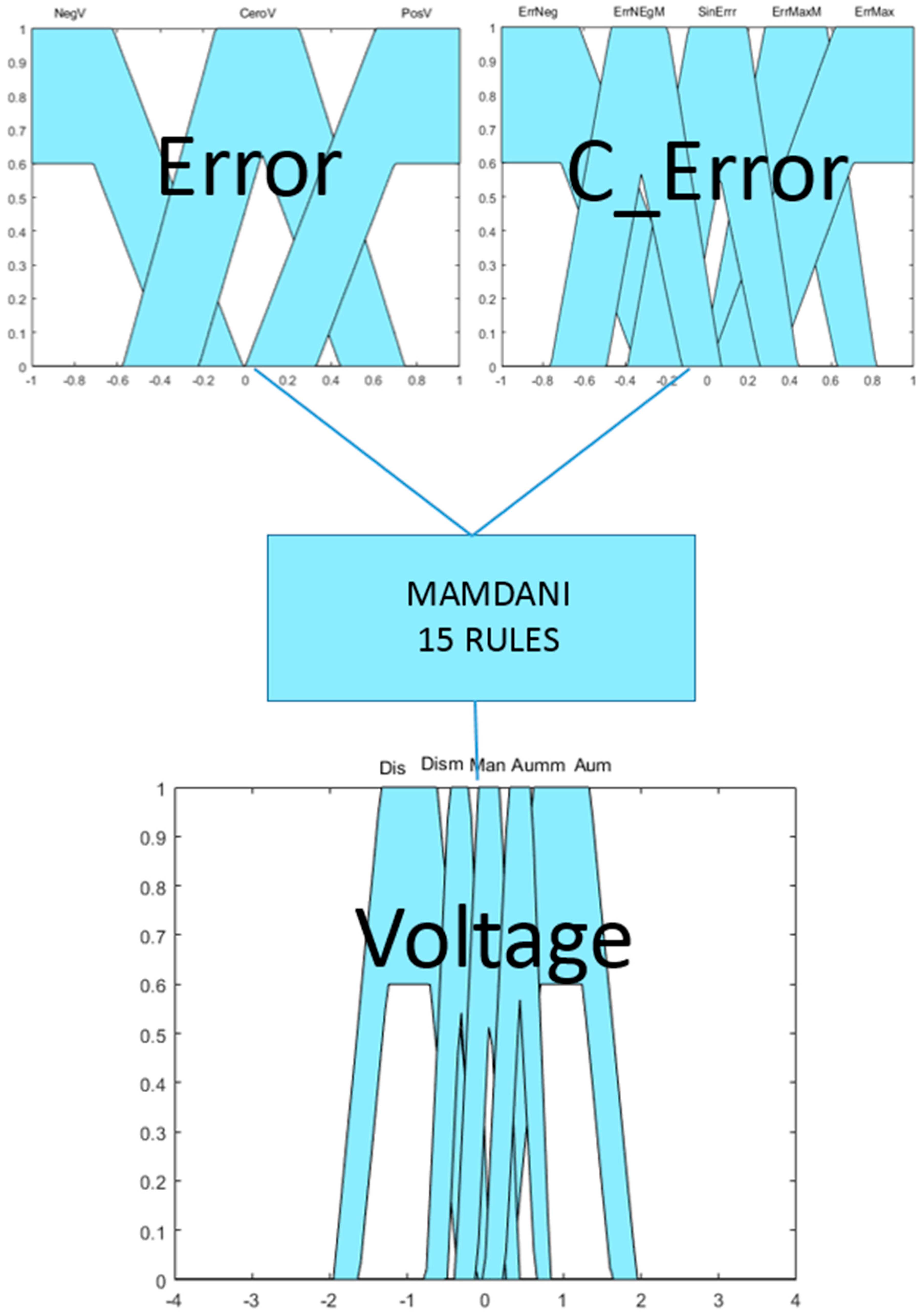 Mathematics 09 00758 g014