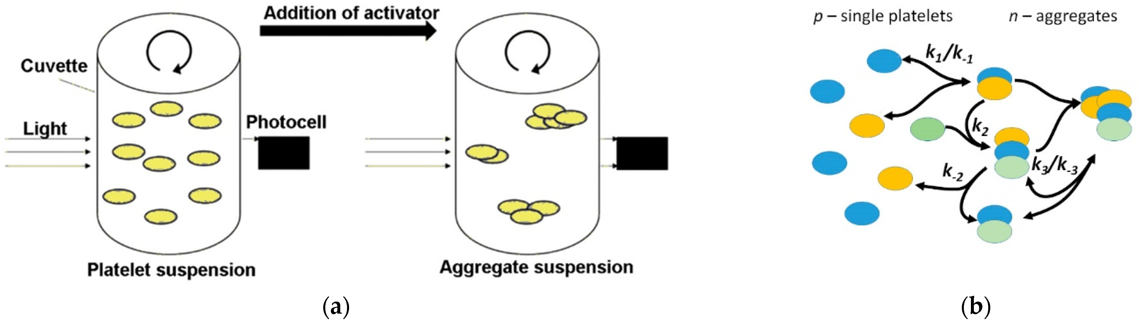 Mathematics 09 00759 g001