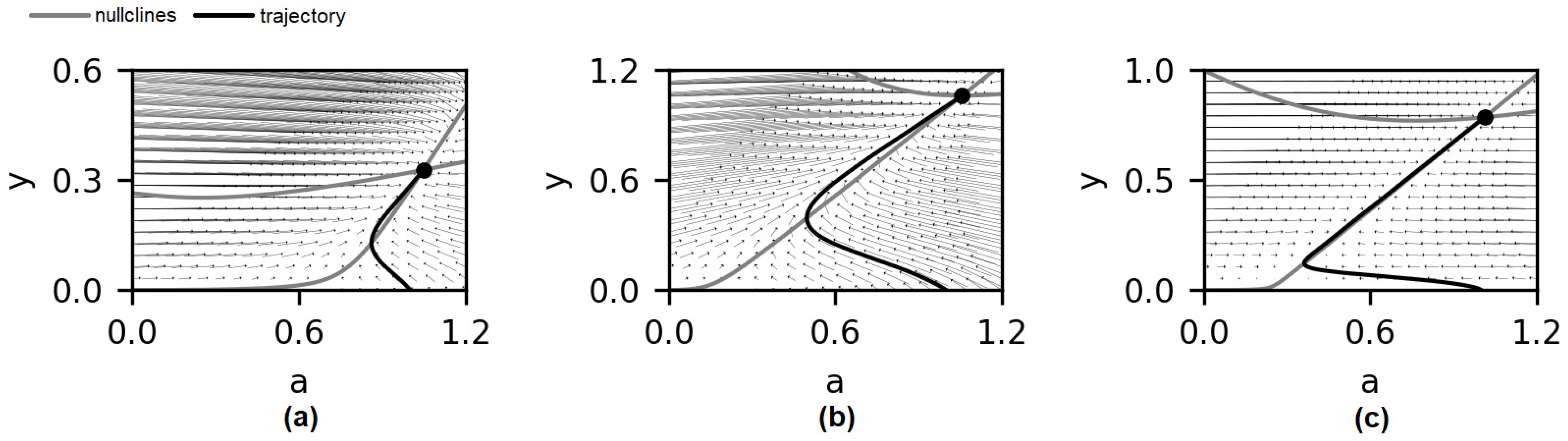 Mathematics 09 00759 g003