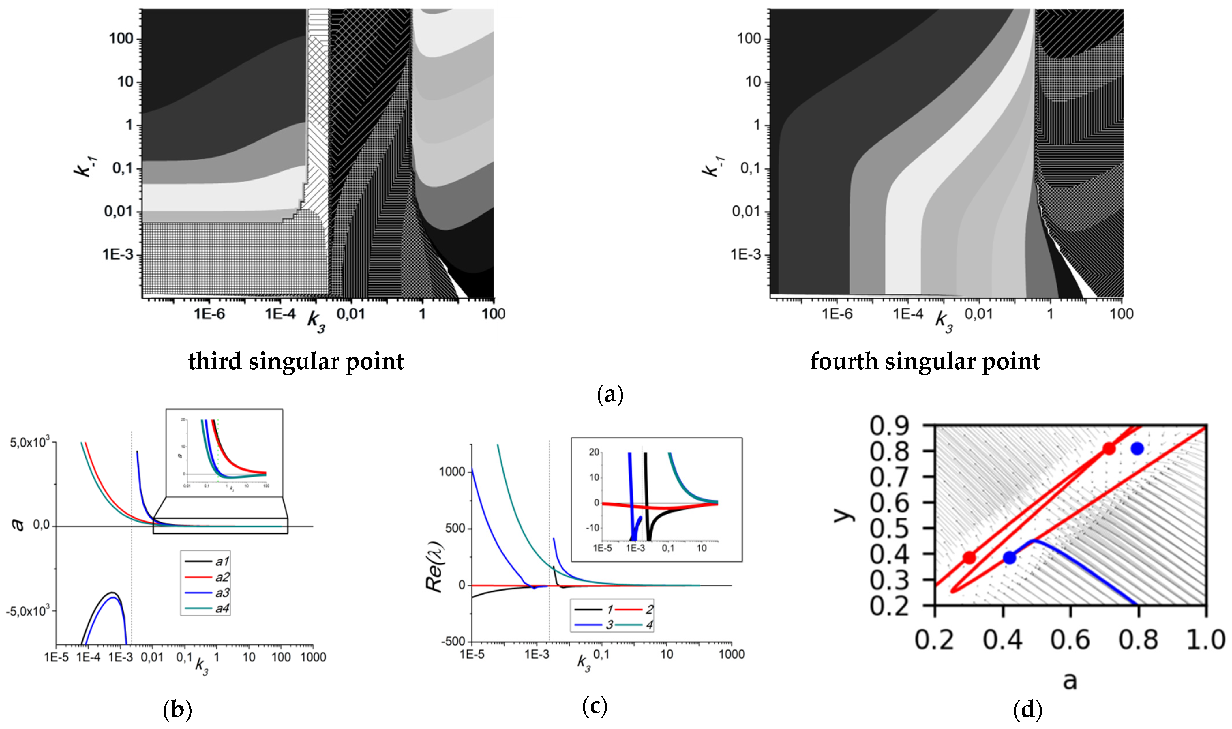 Mathematics 09 00759 g005b