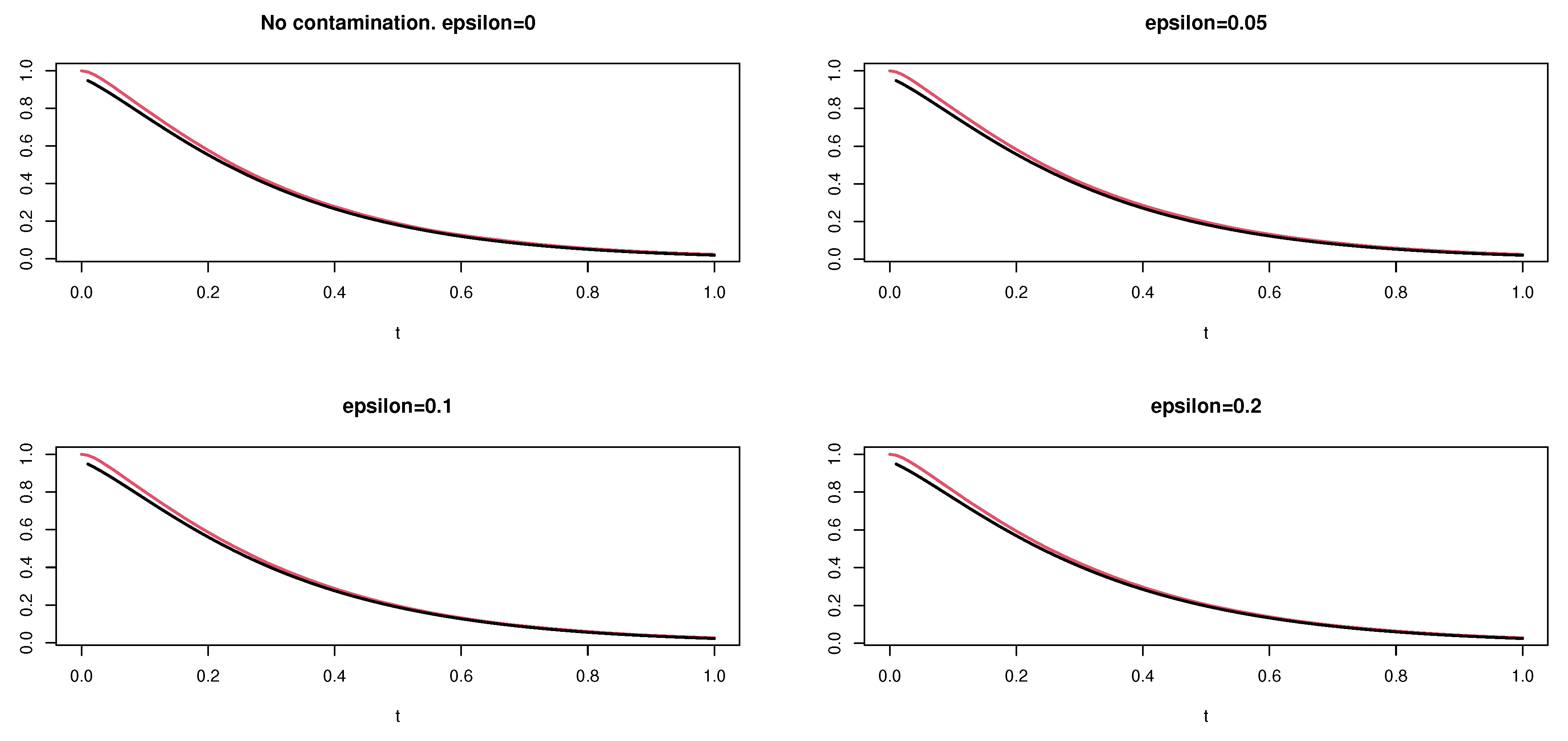 Mathematics 09 00762 g001 550