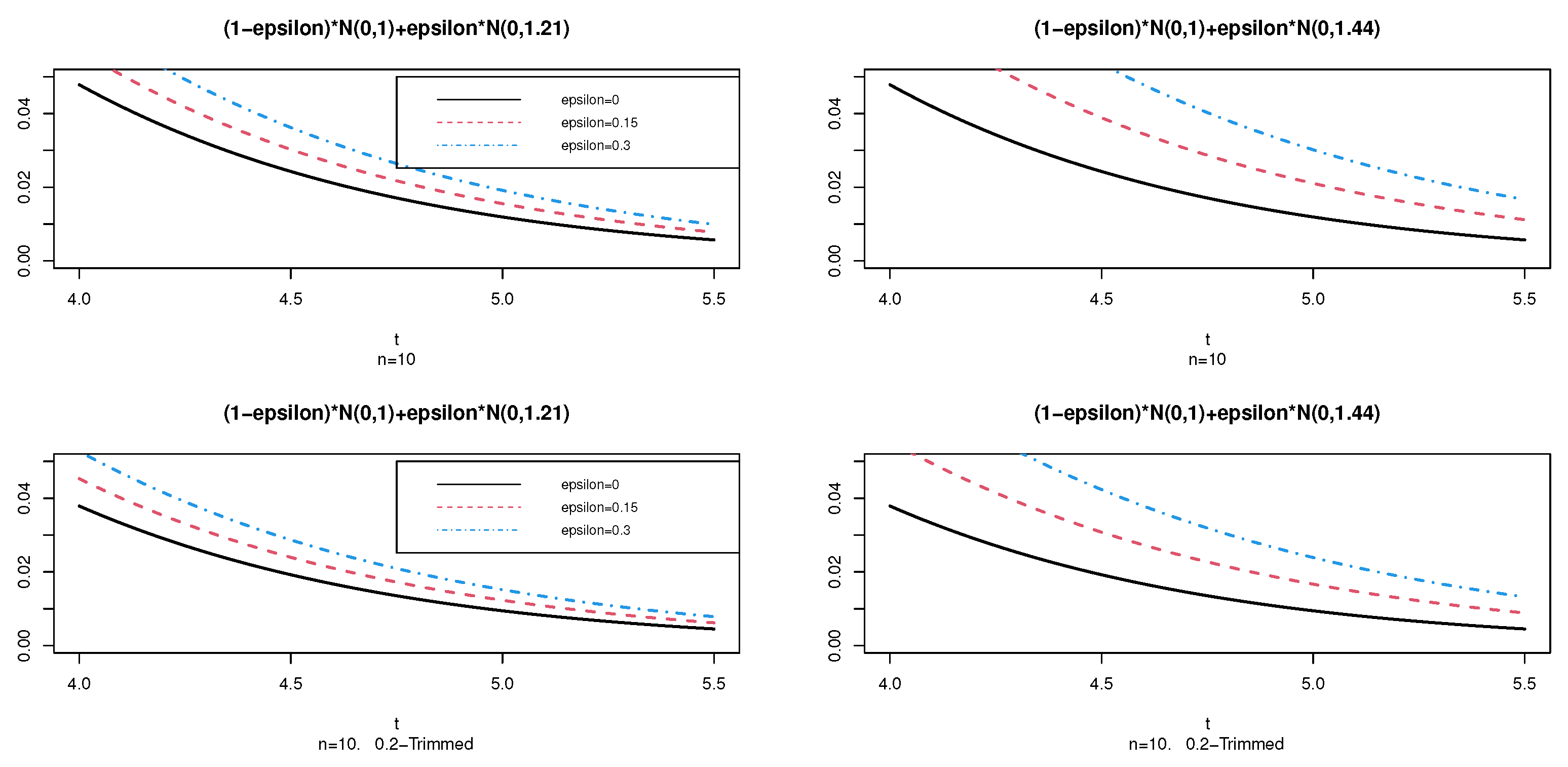 Mathematics 09 00762 g003 550