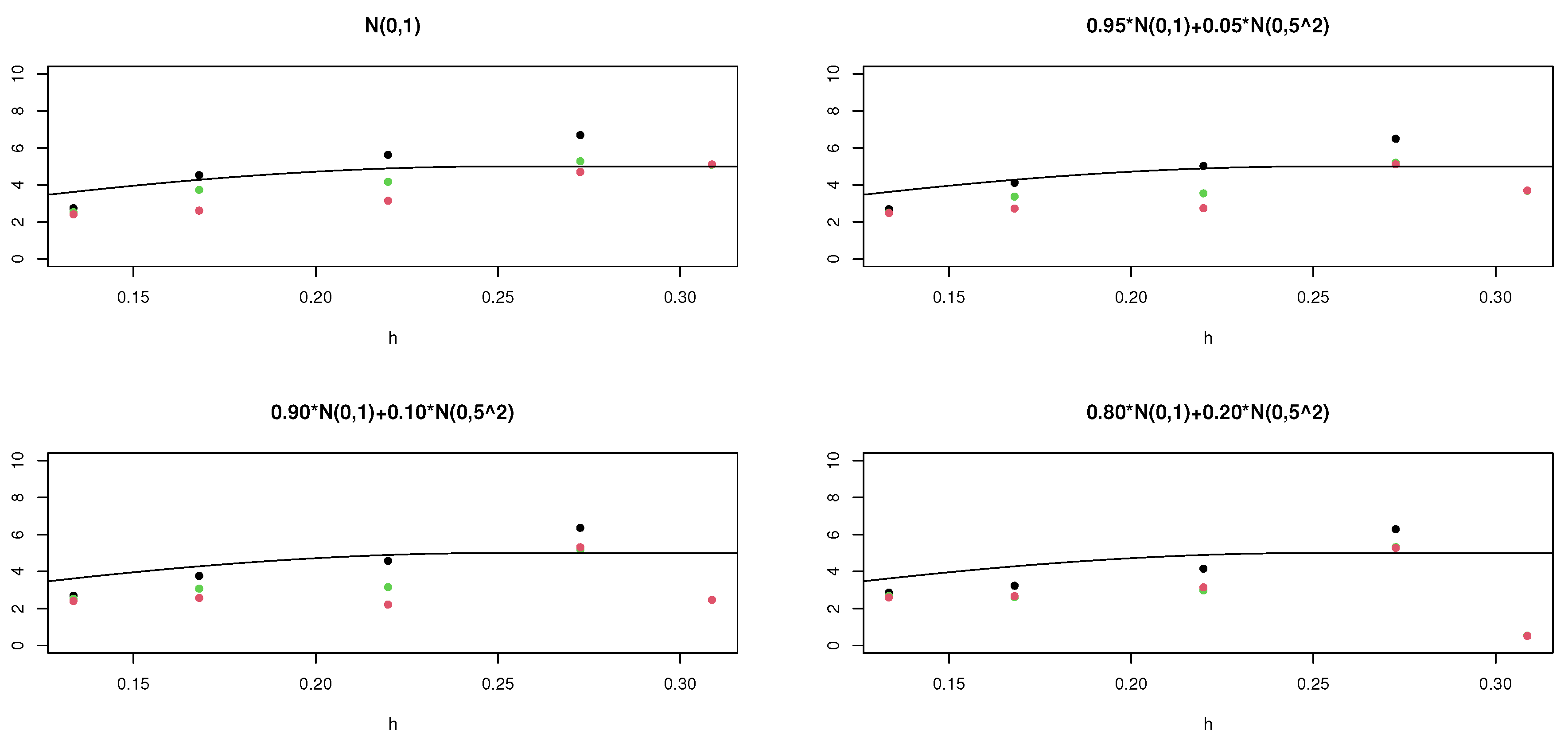 Mathematics 09 00762 g004 550