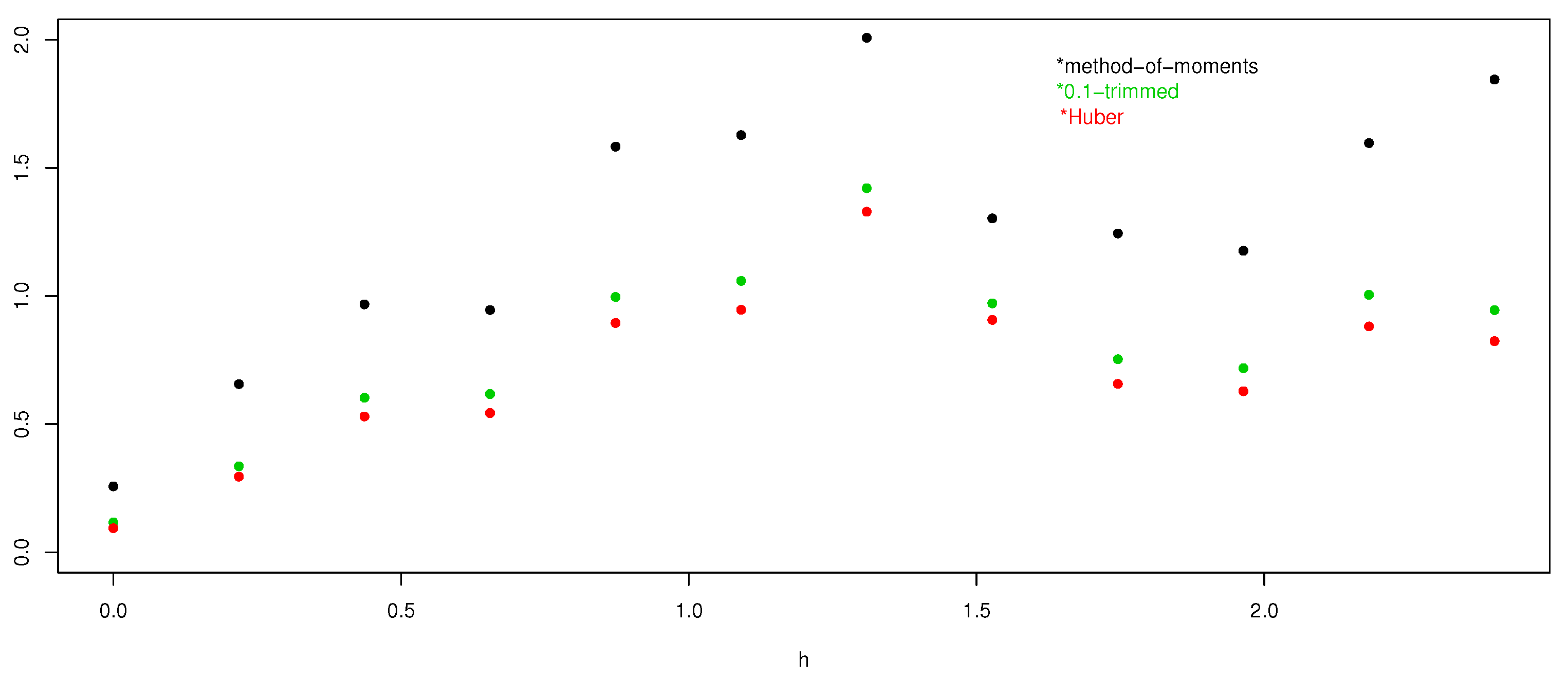 Mathematics 09 00762 g006 550