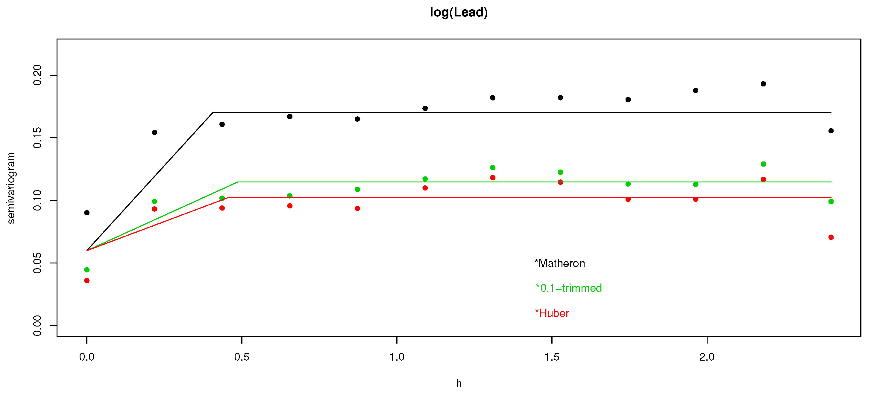 Mathematics 09 00762 g007 550