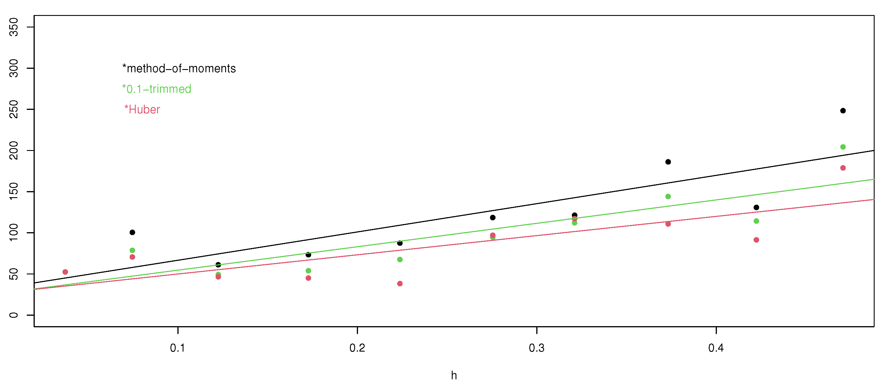 Mathematics 09 00762 g011 550