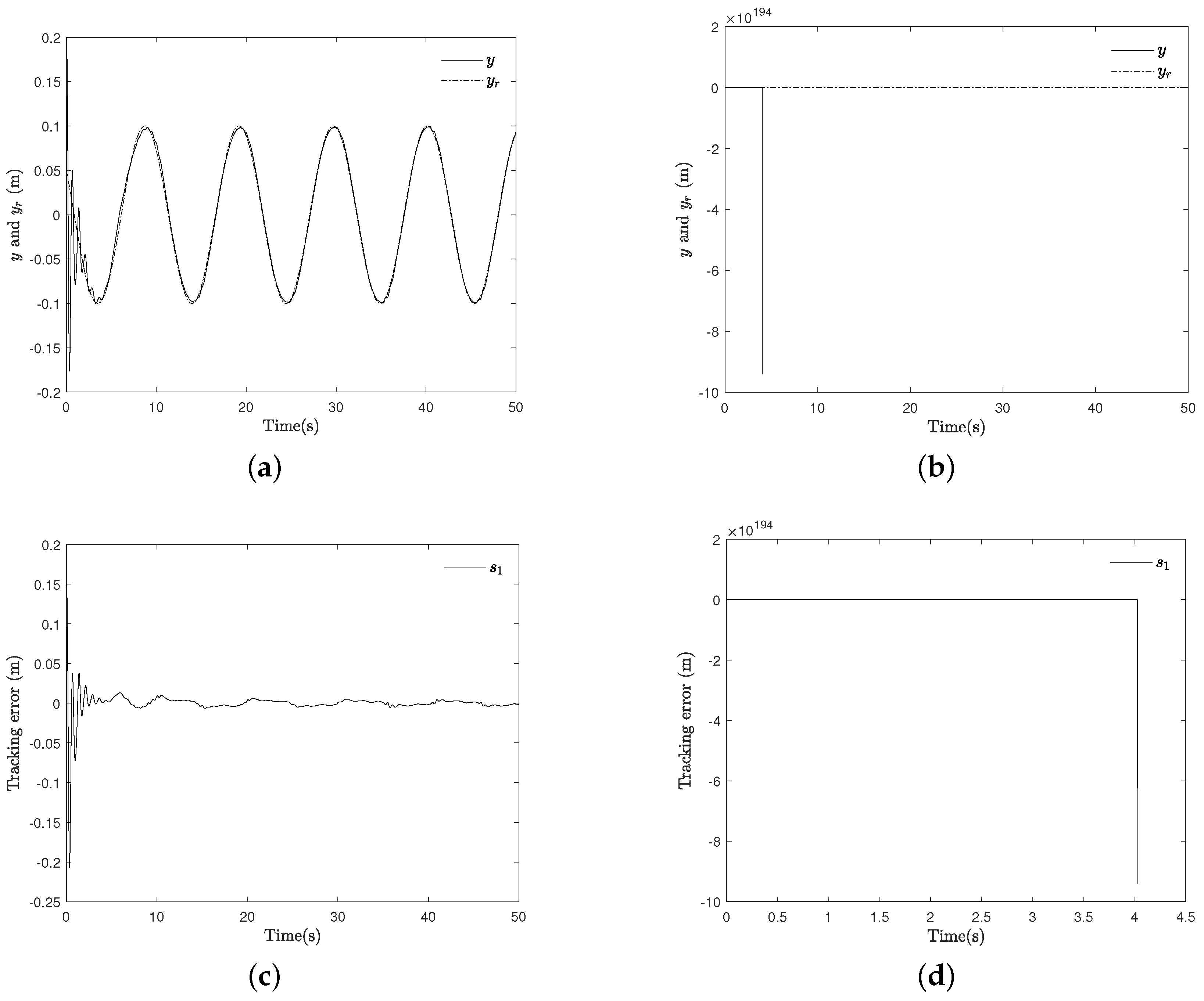 Mathematics 09 00763 g001