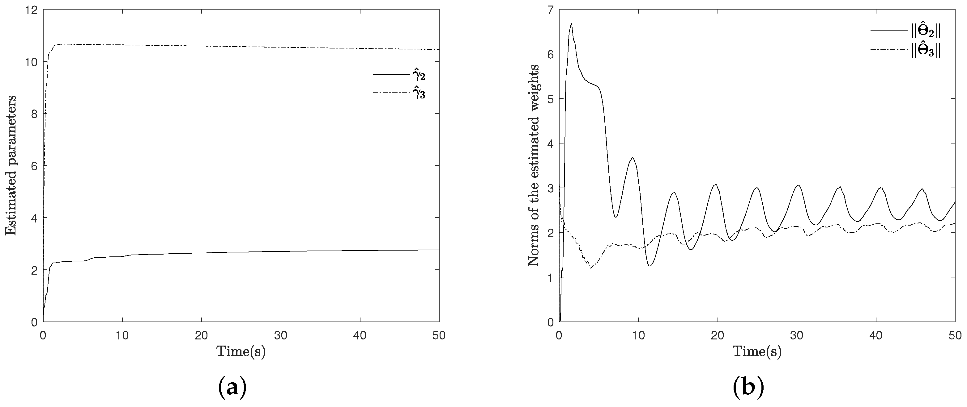 Mathematics 09 00763 g002