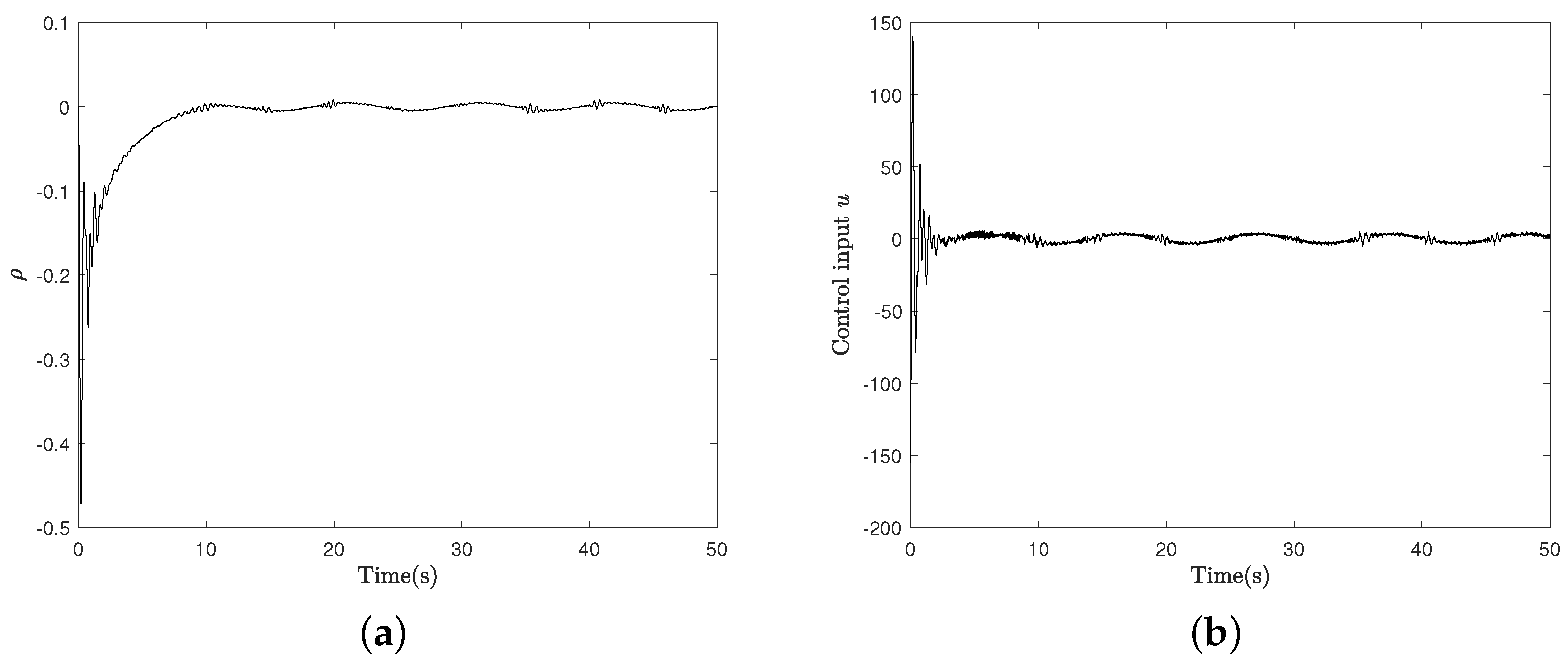 Mathematics 09 00763 g003