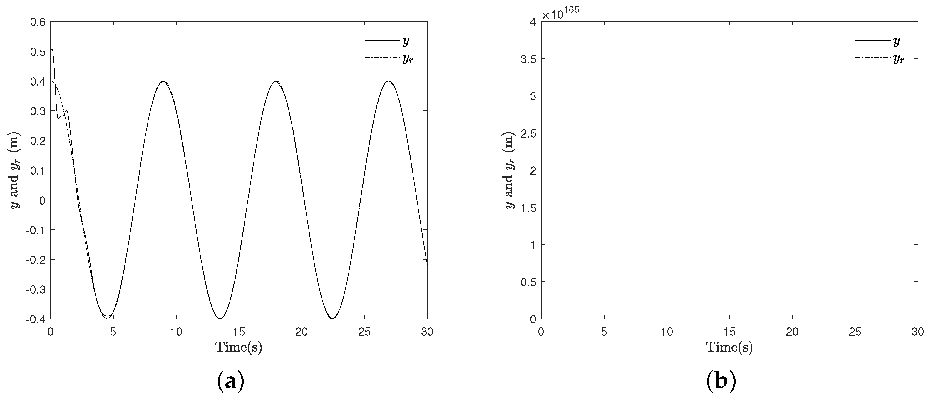Mathematics 09 00763 g004a