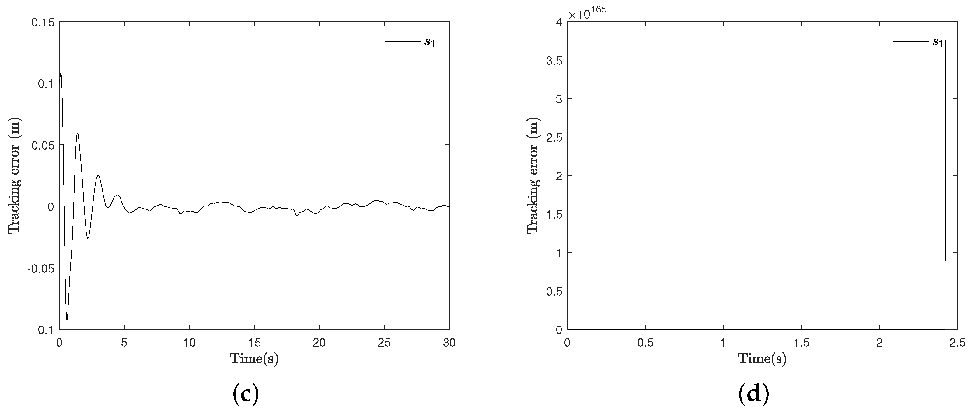 Mathematics 09 00763 g004b