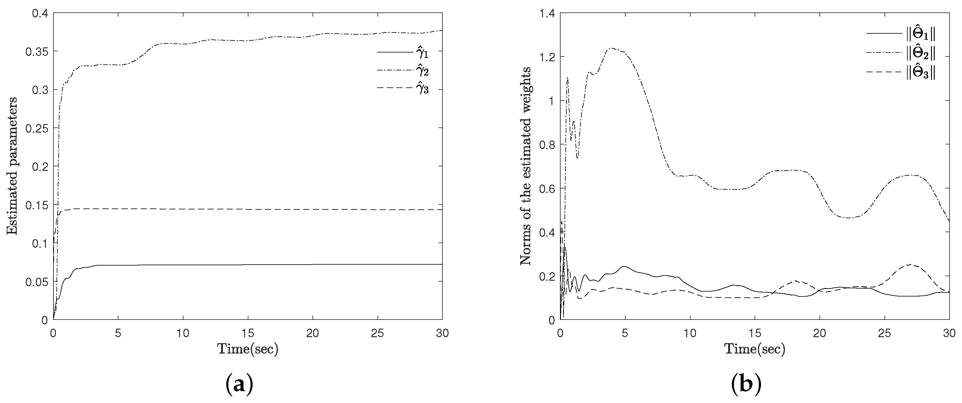 Mathematics 09 00763 g005