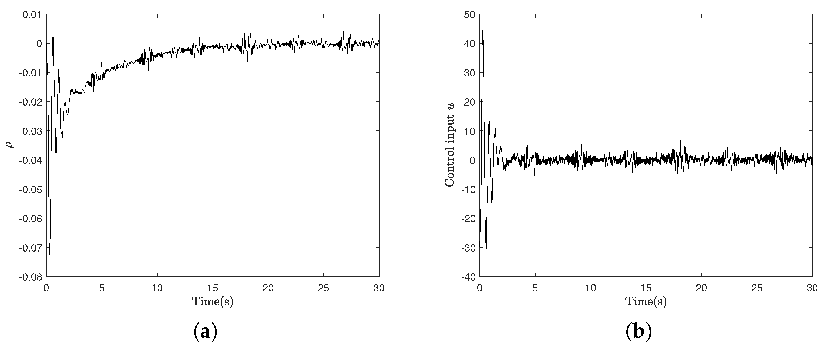Mathematics 09 00763 g006