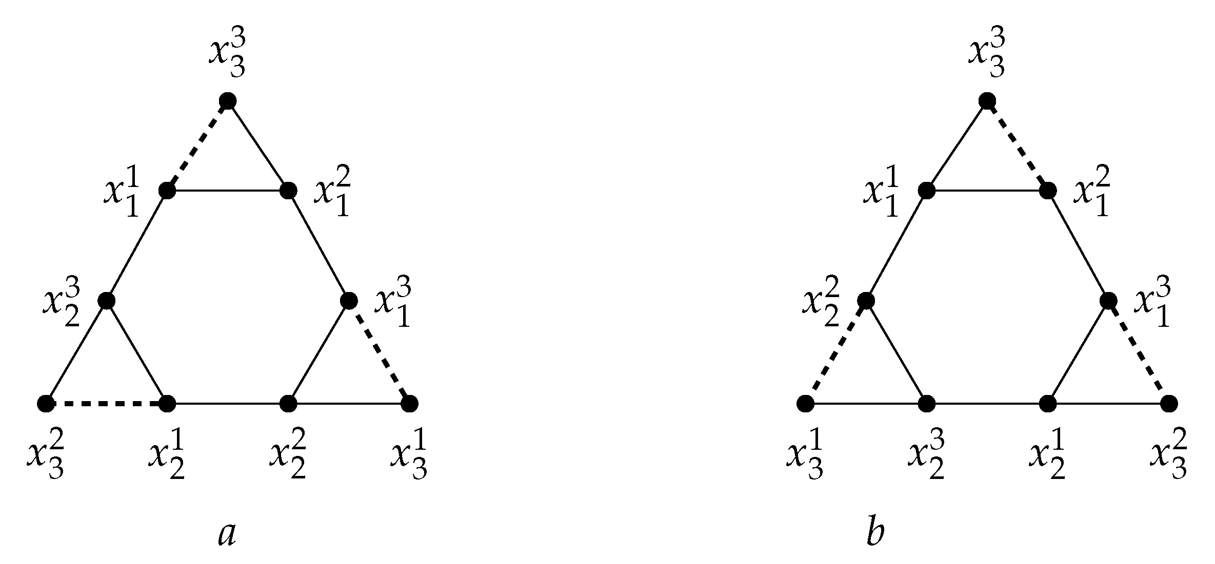 Mathematics 09 00764 g002