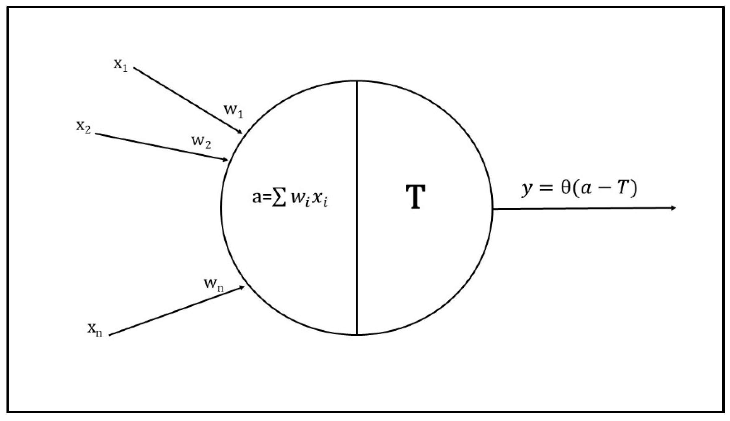 Mathematics 09 00766 g001