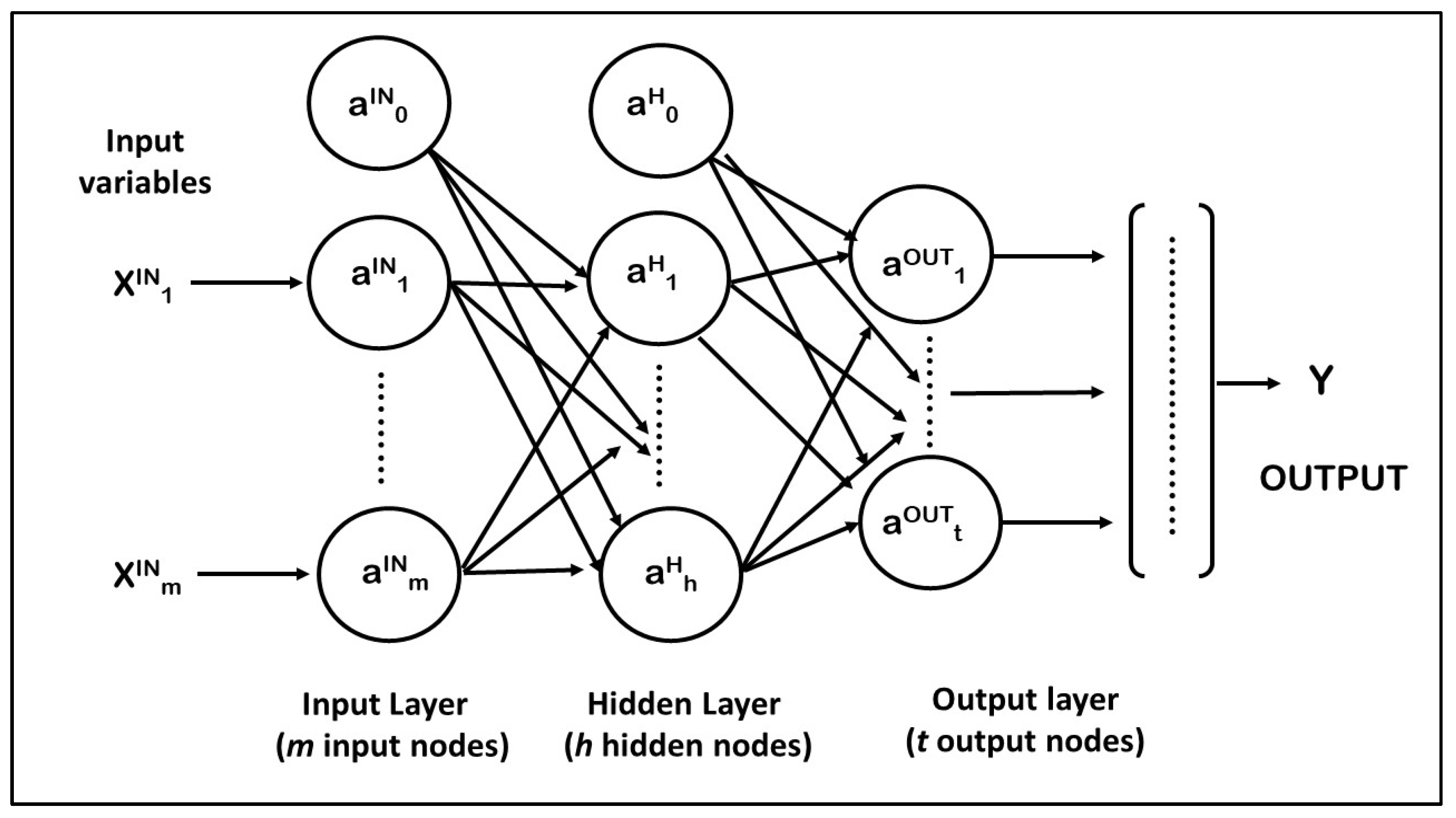 Mathematics 09 00766 g002