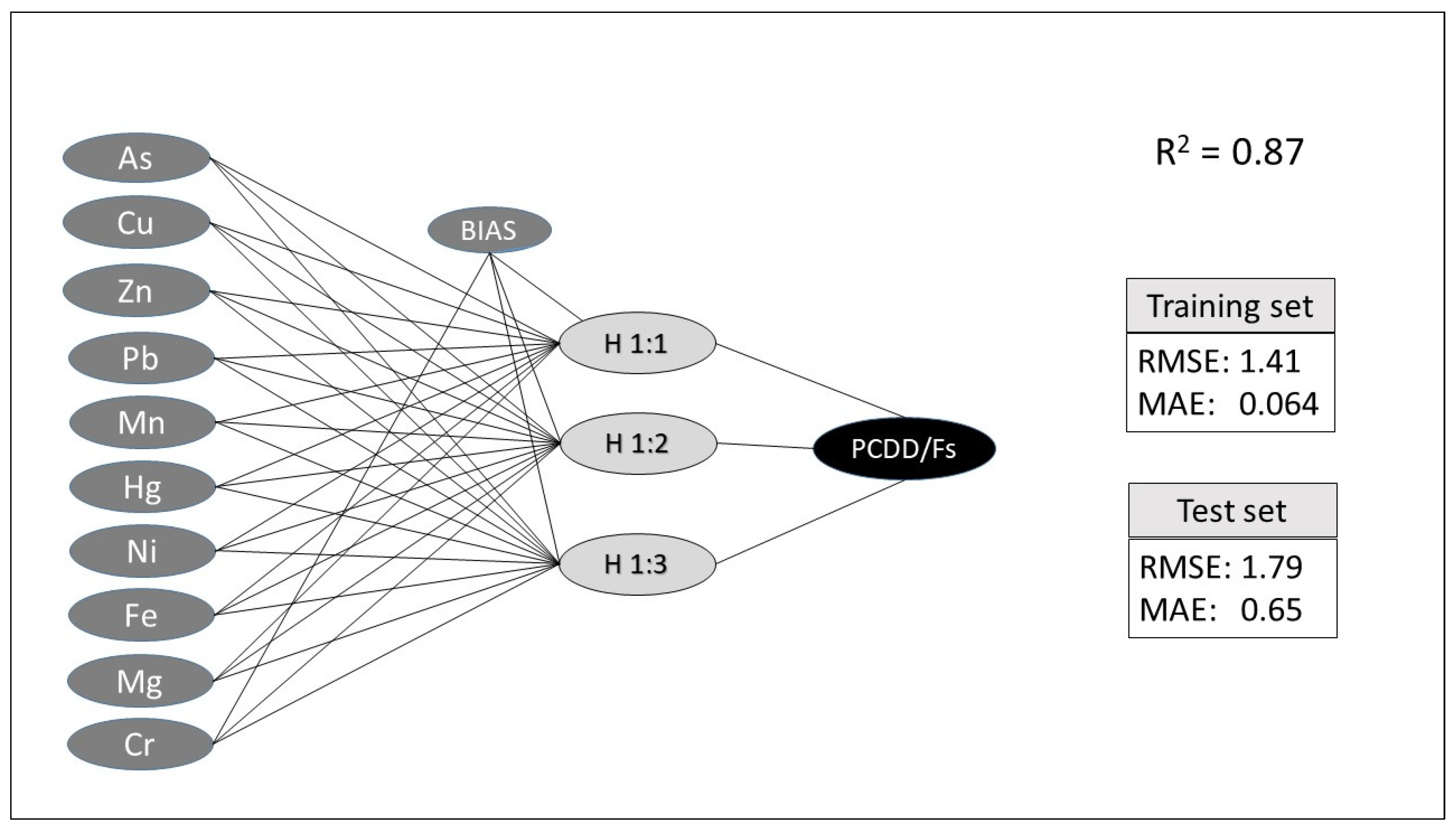 Mathematics 09 00766 g003