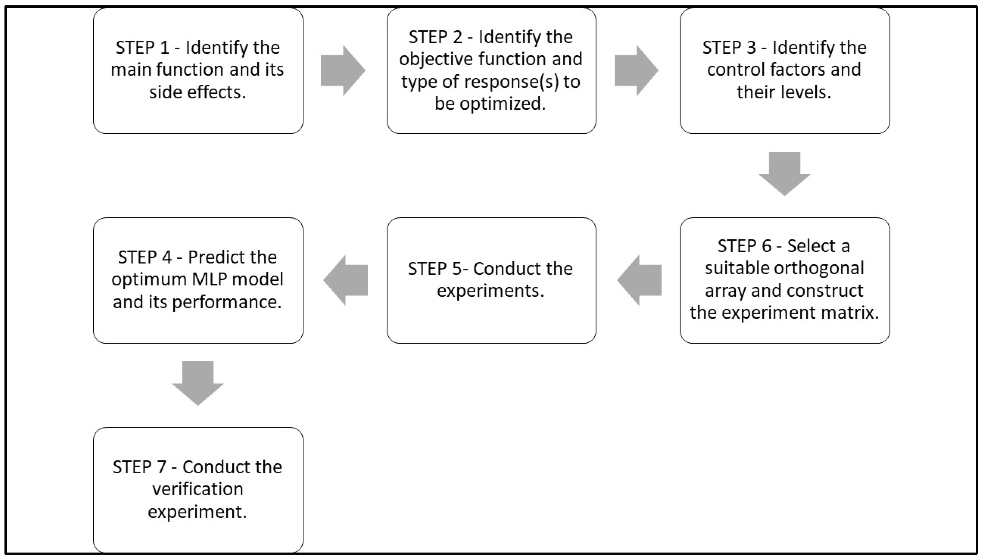 Mathematics 09 00766 g004