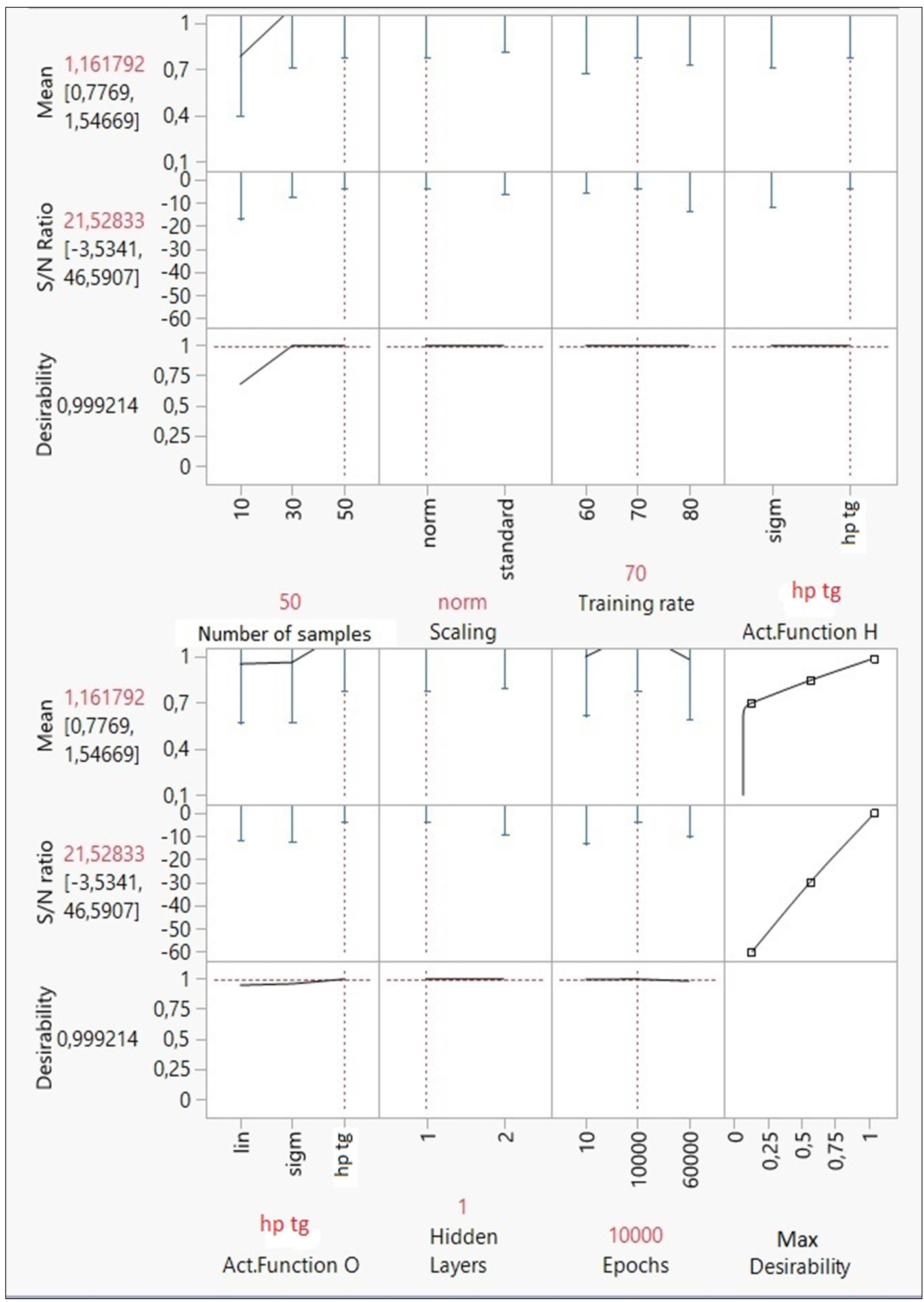 Mathematics 09 00766 g005
