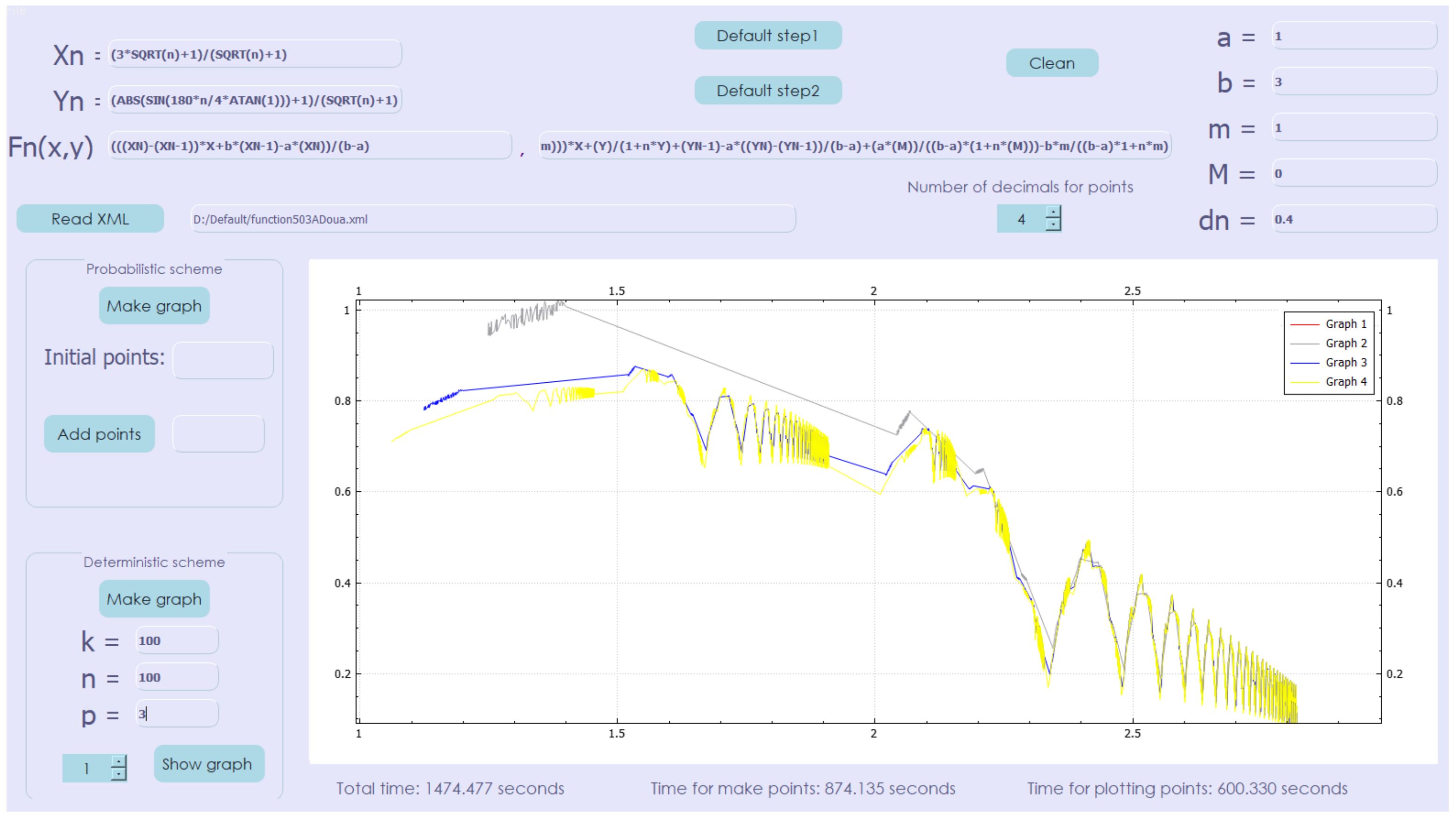 Mathematics 09 00767 g004